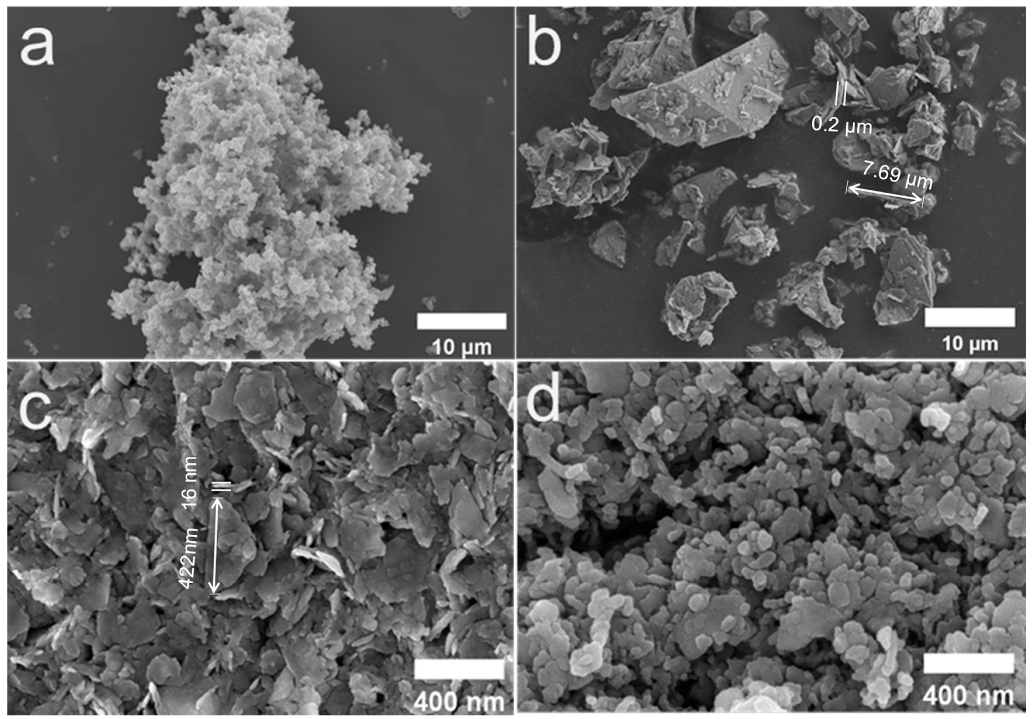 Coatings 13 01046 g001 Coatings 13 01046 g001