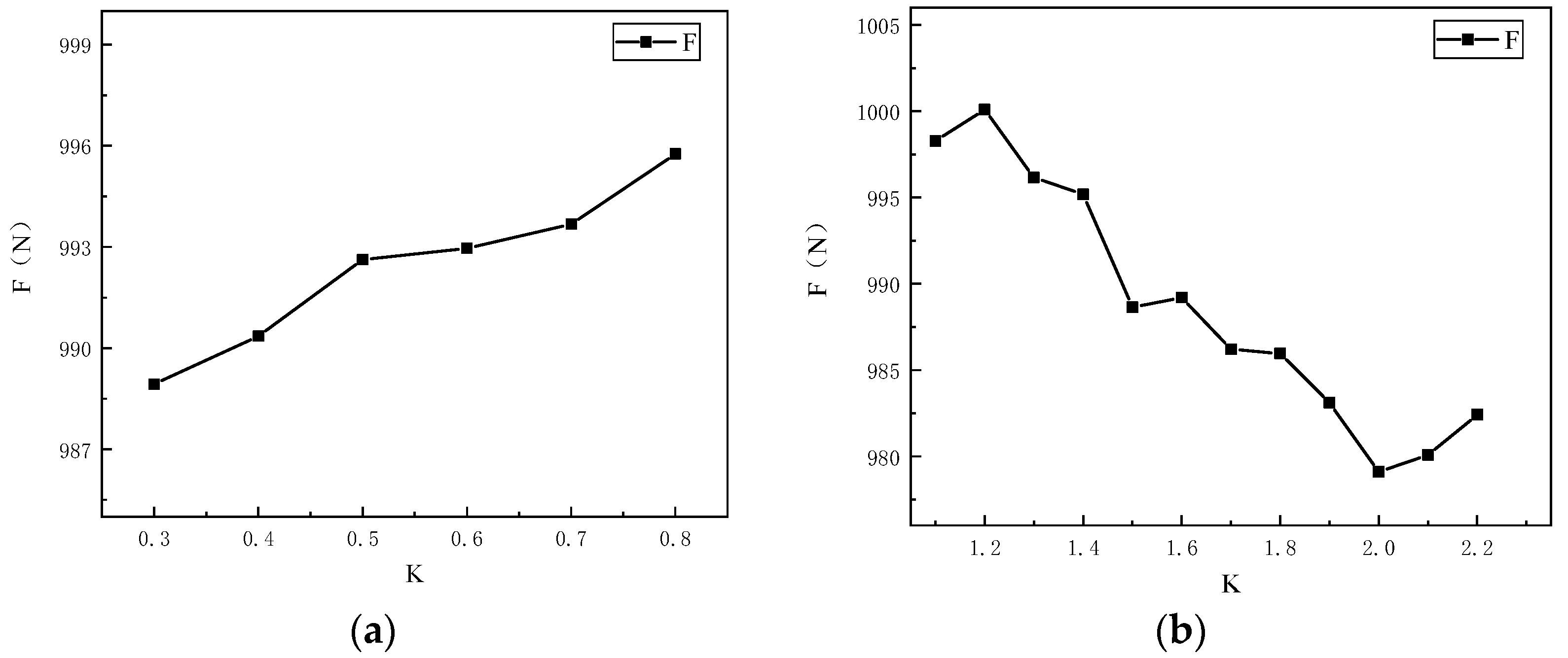 Coatings 13 01048 g003