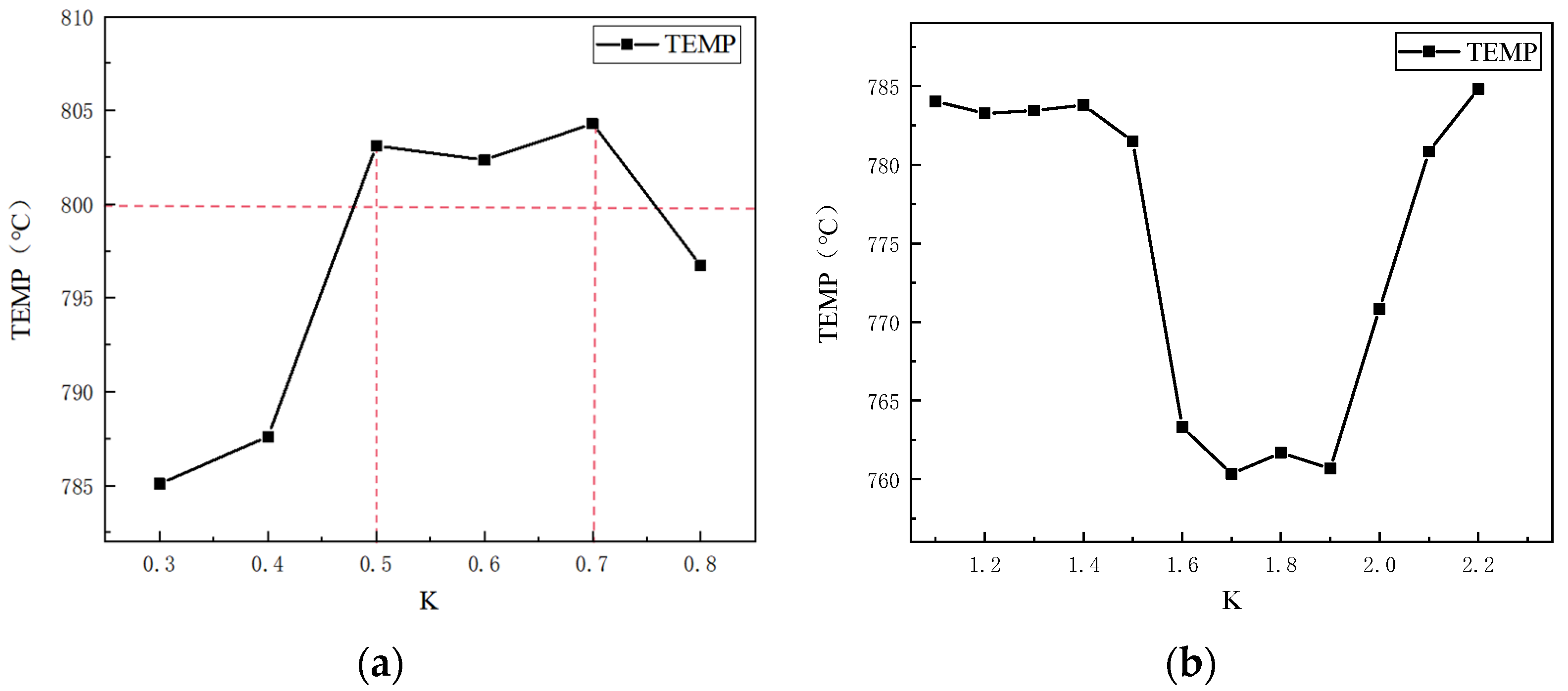 Coatings 13 01048 g004