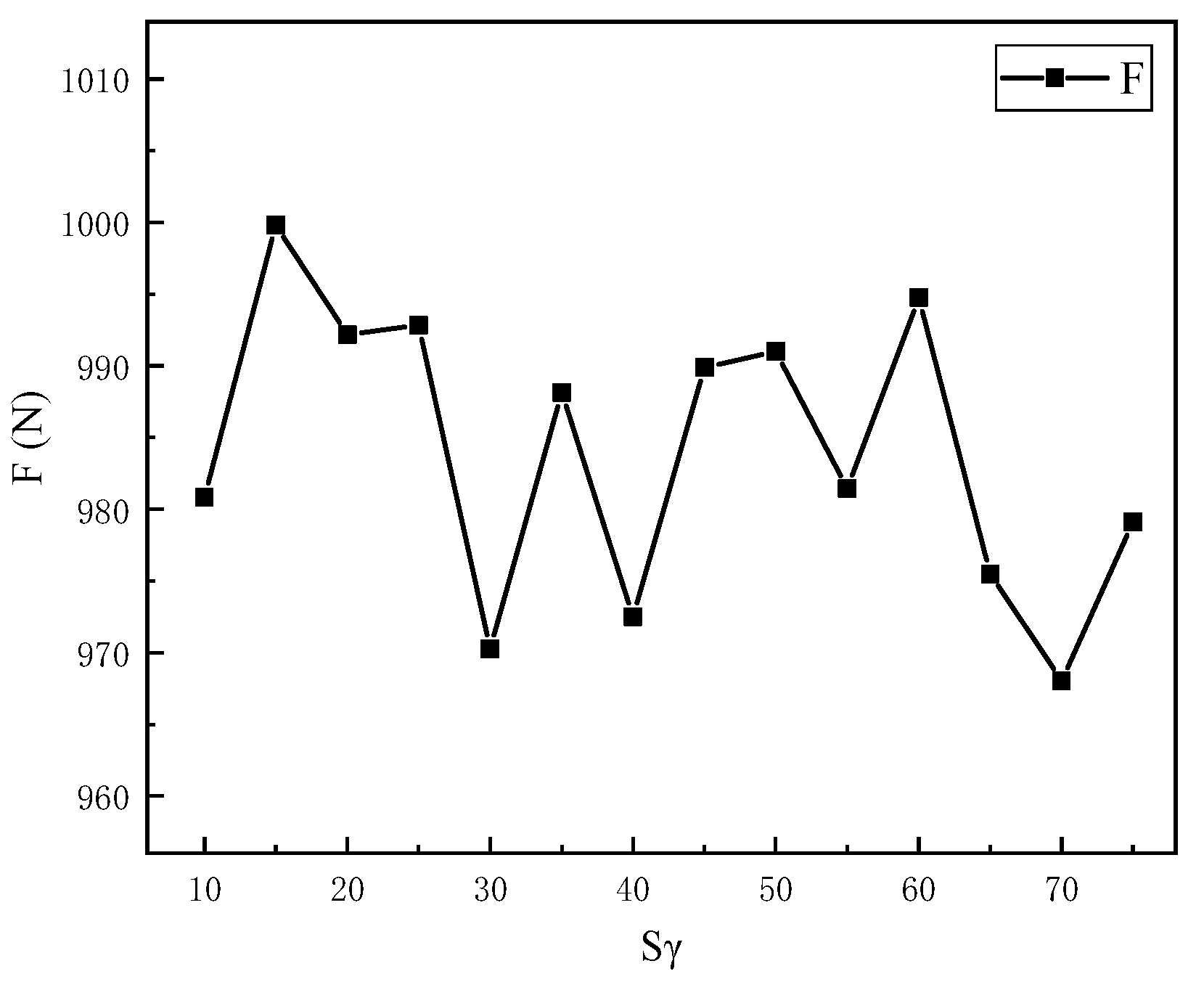 Coatings 13 01048 g005