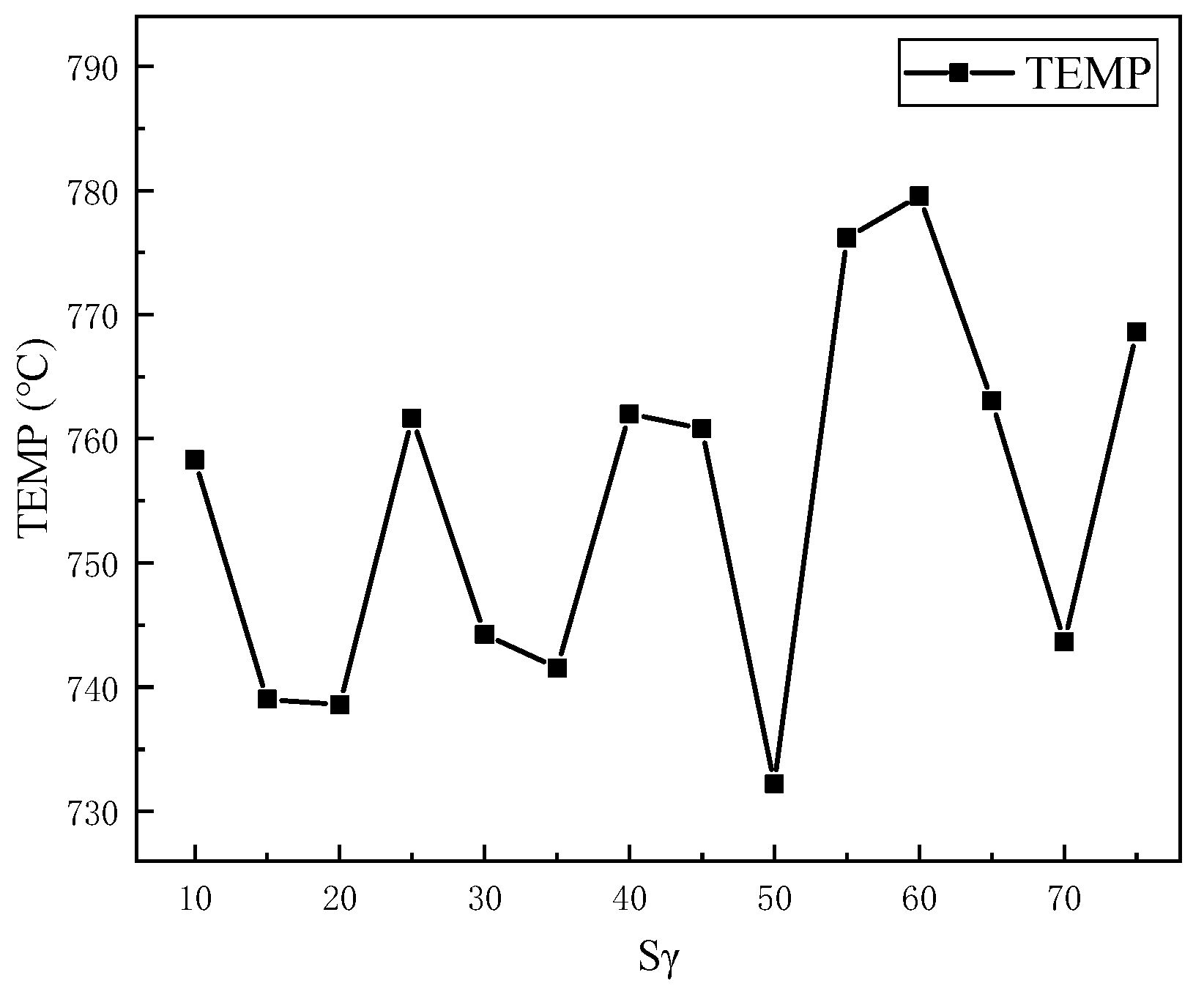 Coatings 13 01048 g006