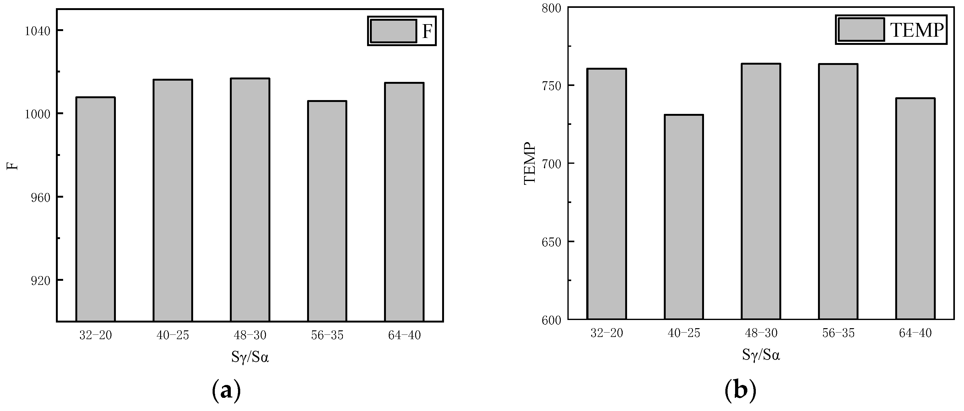 Coatings 13 01048 g009