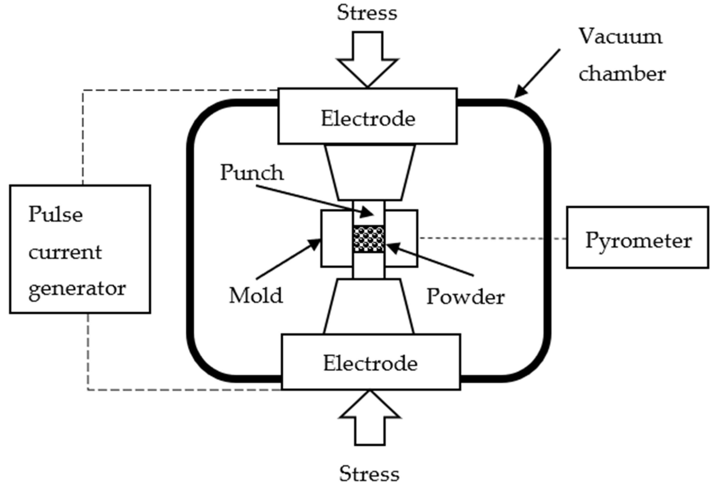 Coatings 13 01051 g001