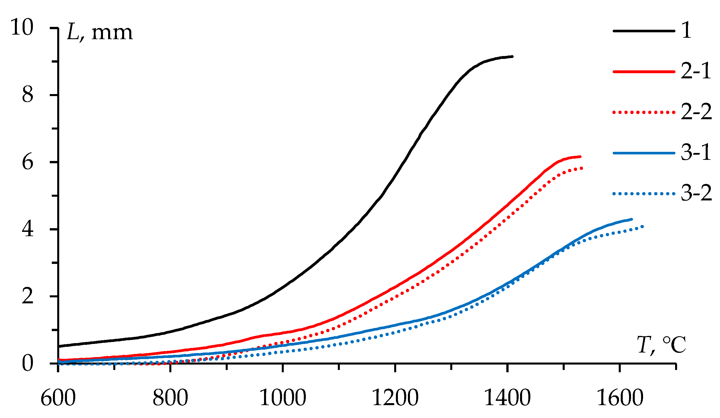 Coatings 13 01051 g006
