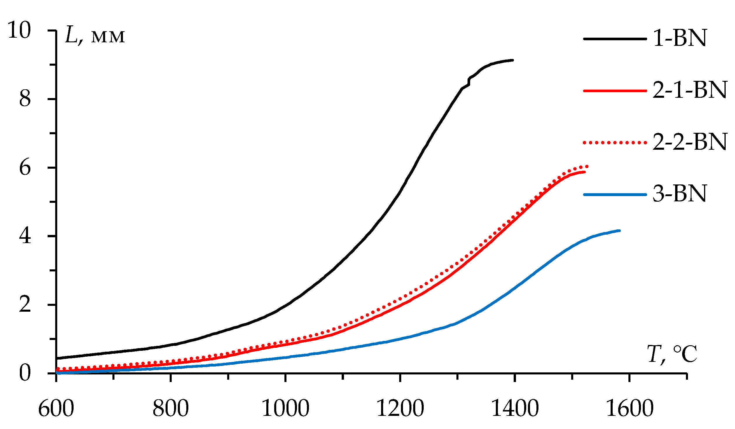 Coatings 13 01051 g013
