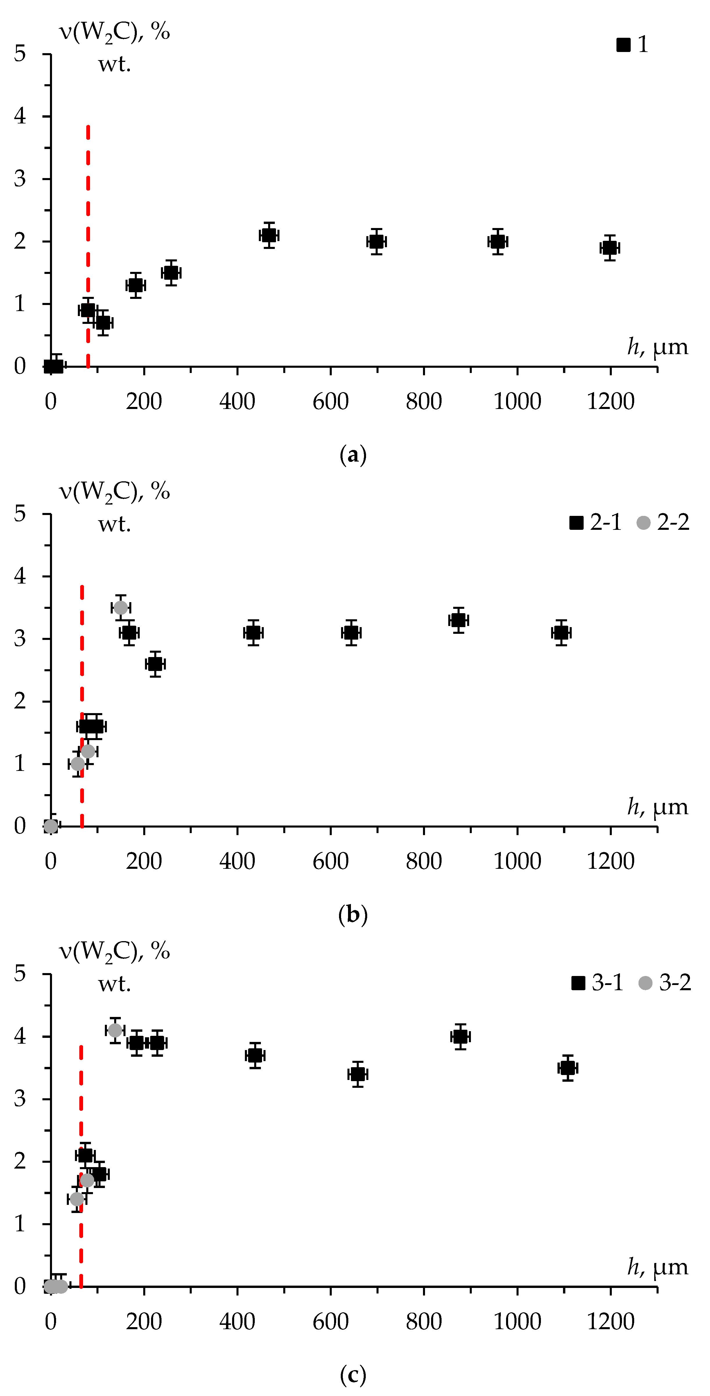 Coatings 13 01051 g018