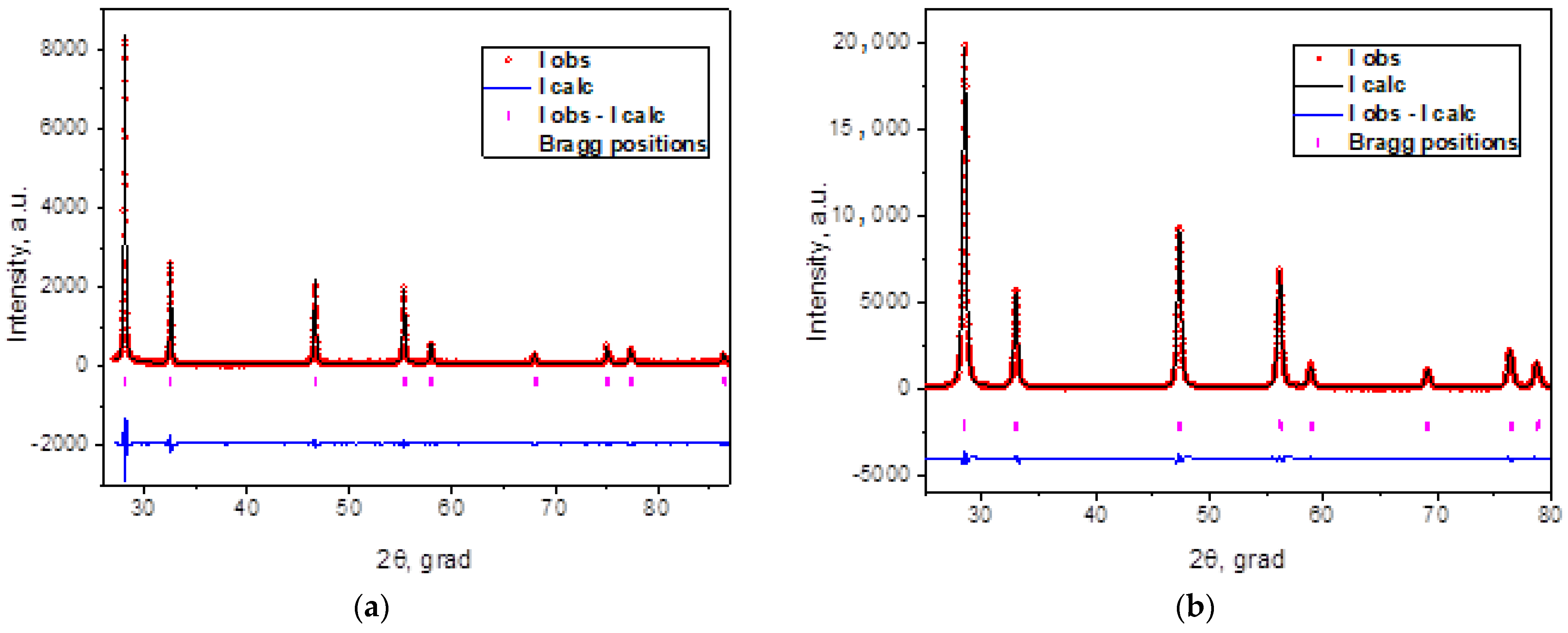 Coatings 13 01053 g001