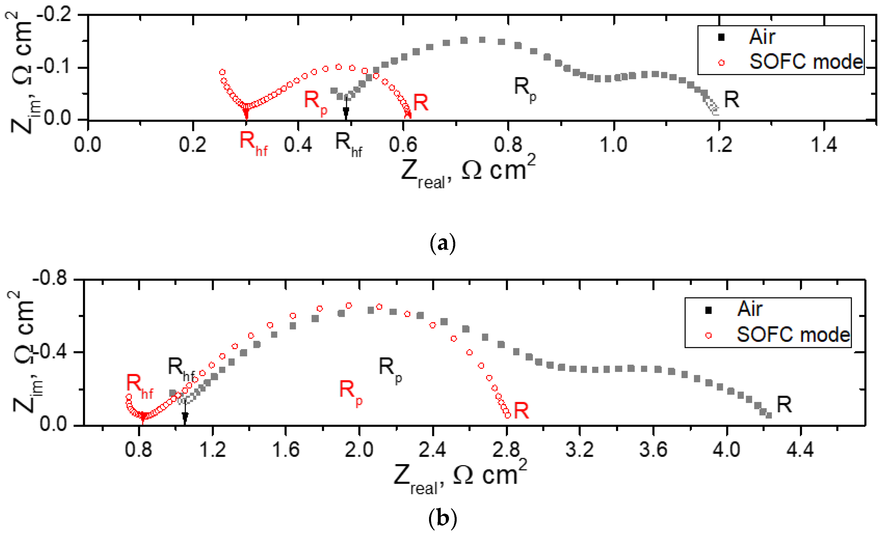 Coatings 13 01053 g011