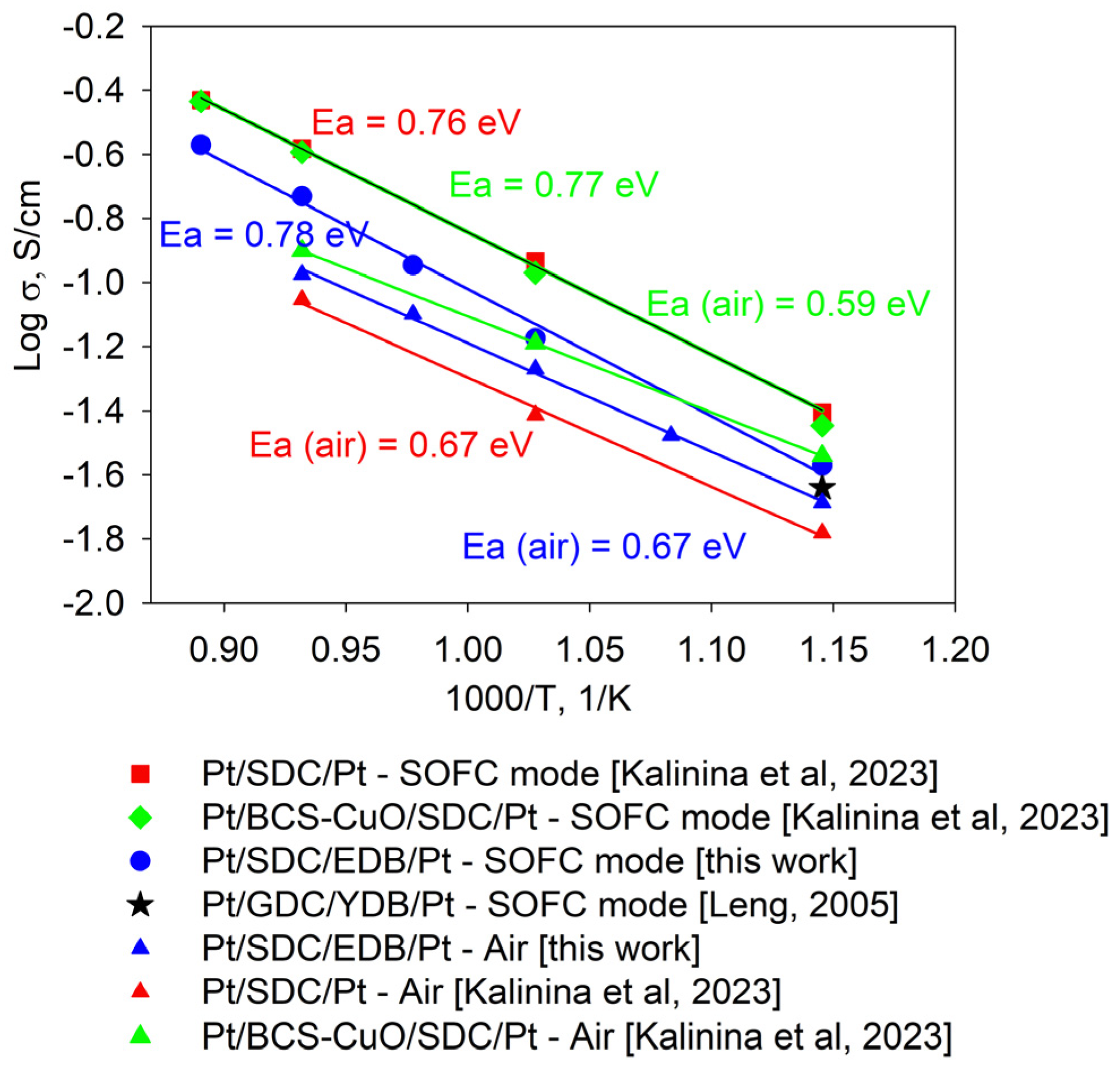 Coatings 13 01053 g012