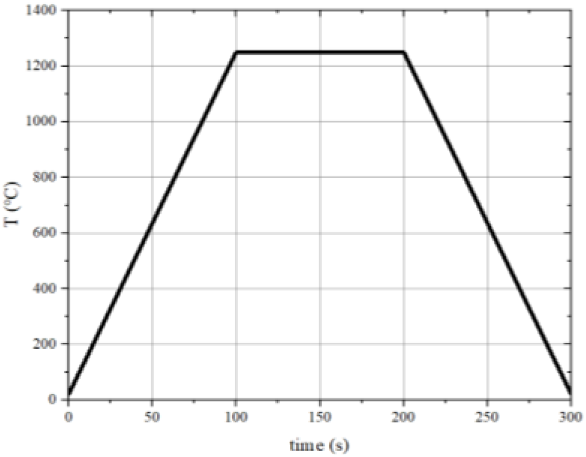 Coatings 13 01056 g006 Coatings 13 01056 g006