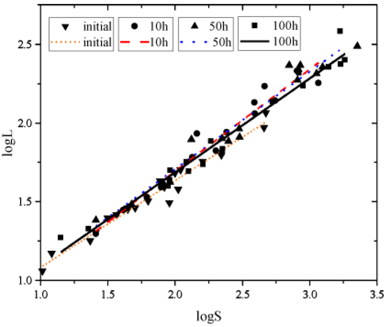 Coatings 13 01056 g010 Coatings 13 01056 g010