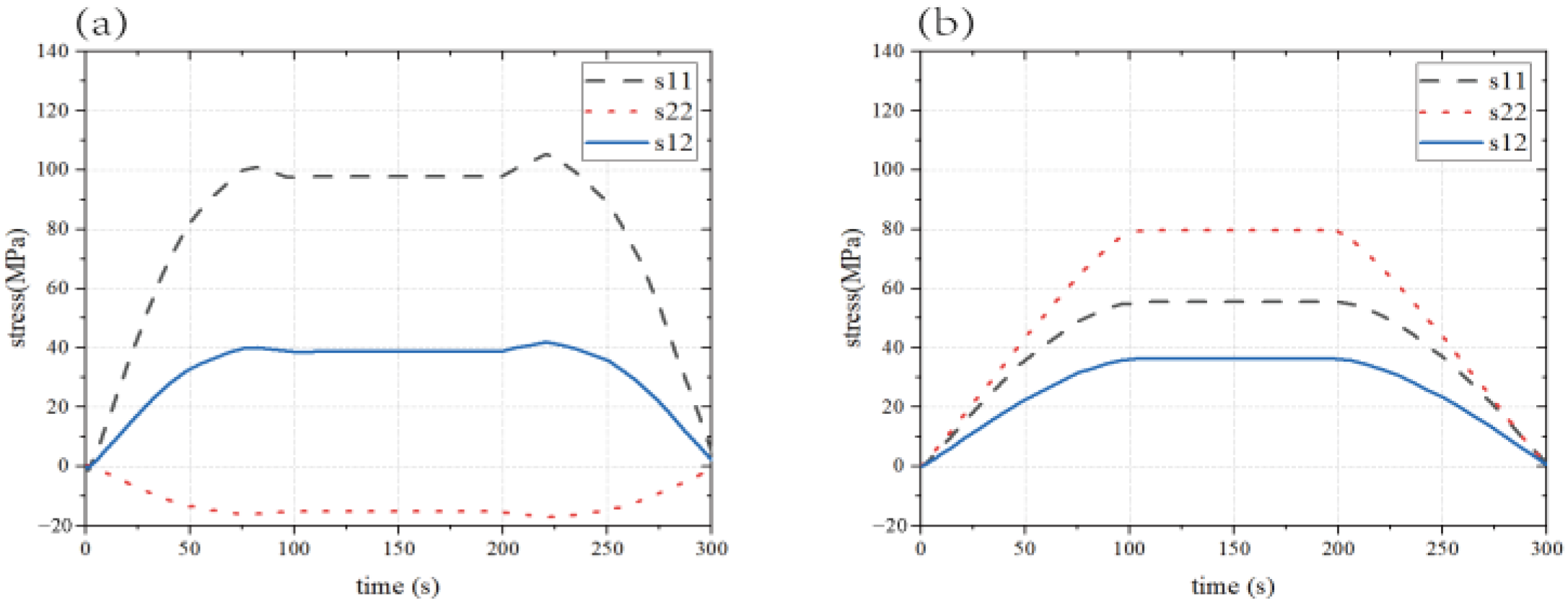 Coatings 13 01056 g012 Coatings 13 01056 g012