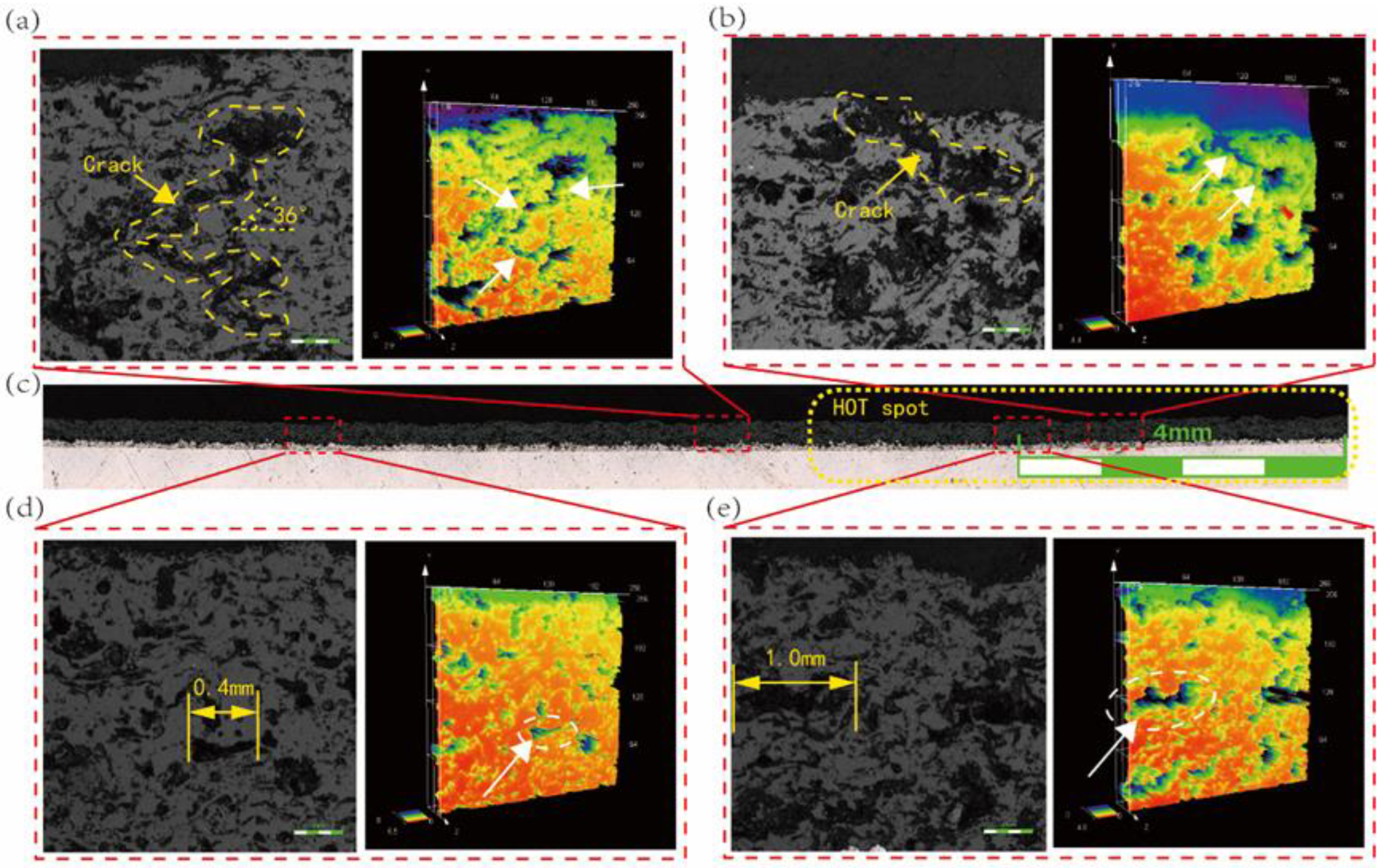Coatings 13 01056 g016 Coatings 13 01056 g016