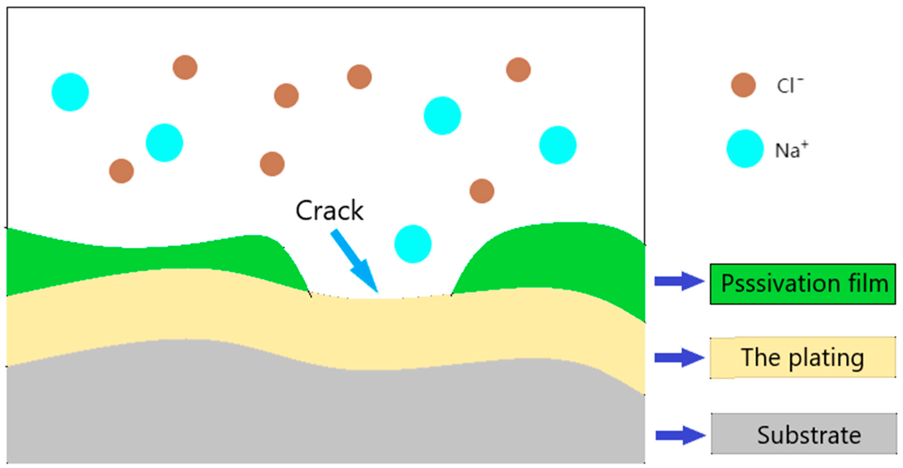 Coatings 13 01057 g006