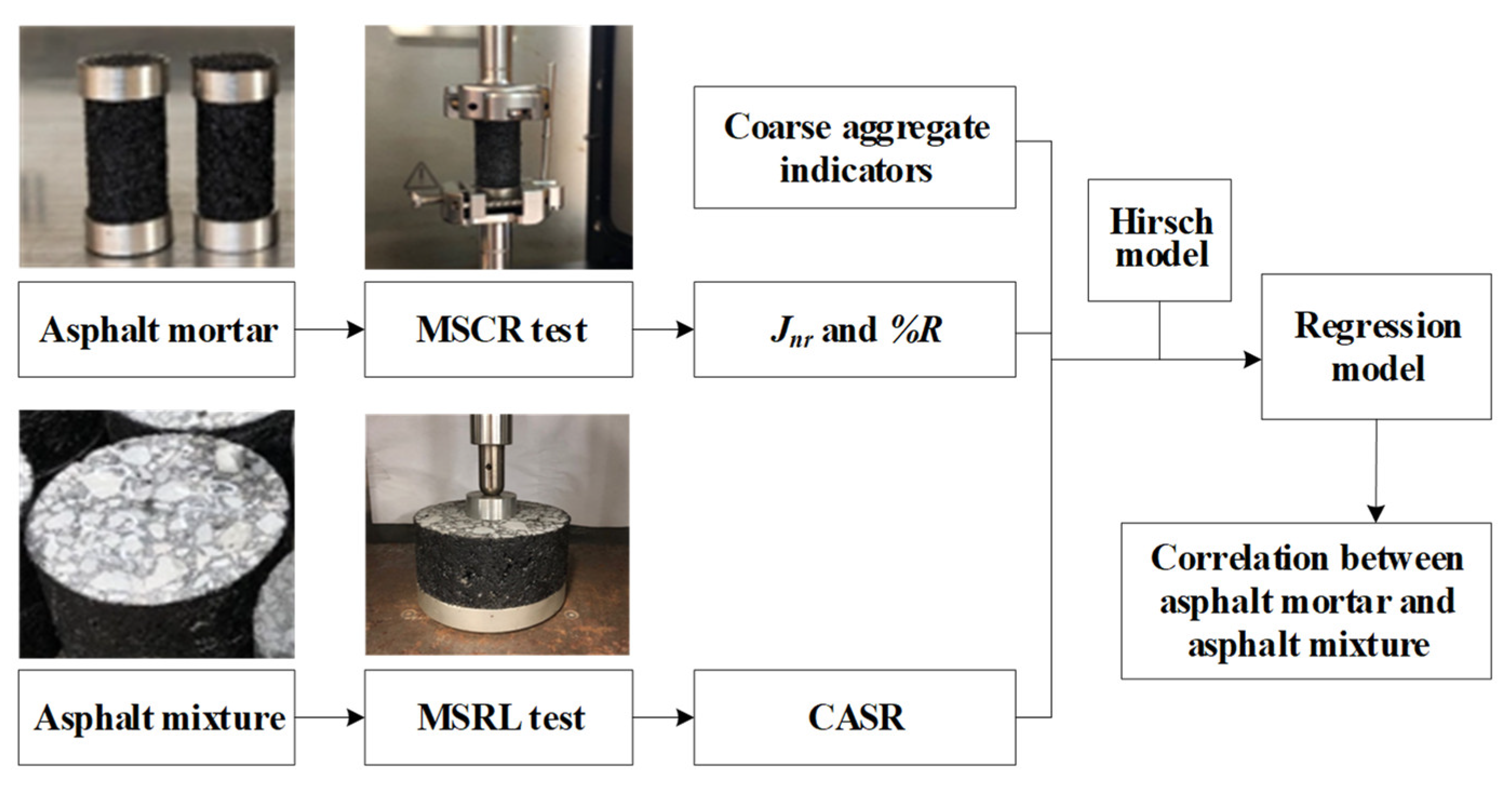 Coatings 13 01058 g001