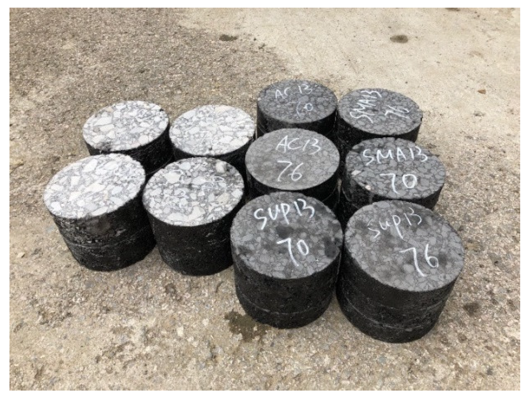 Coatings 13 01058 g002