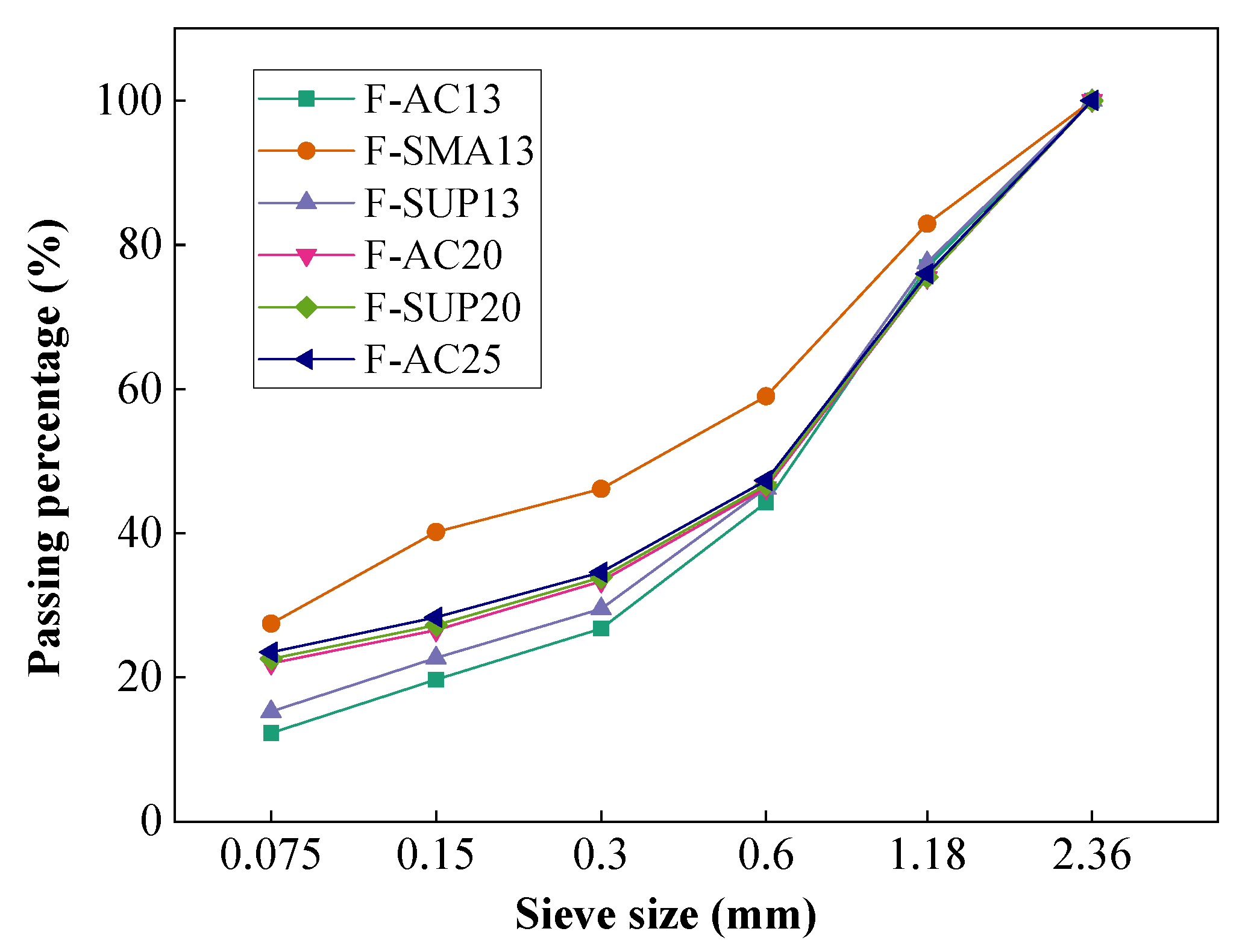 Coatings 13 01058 g003