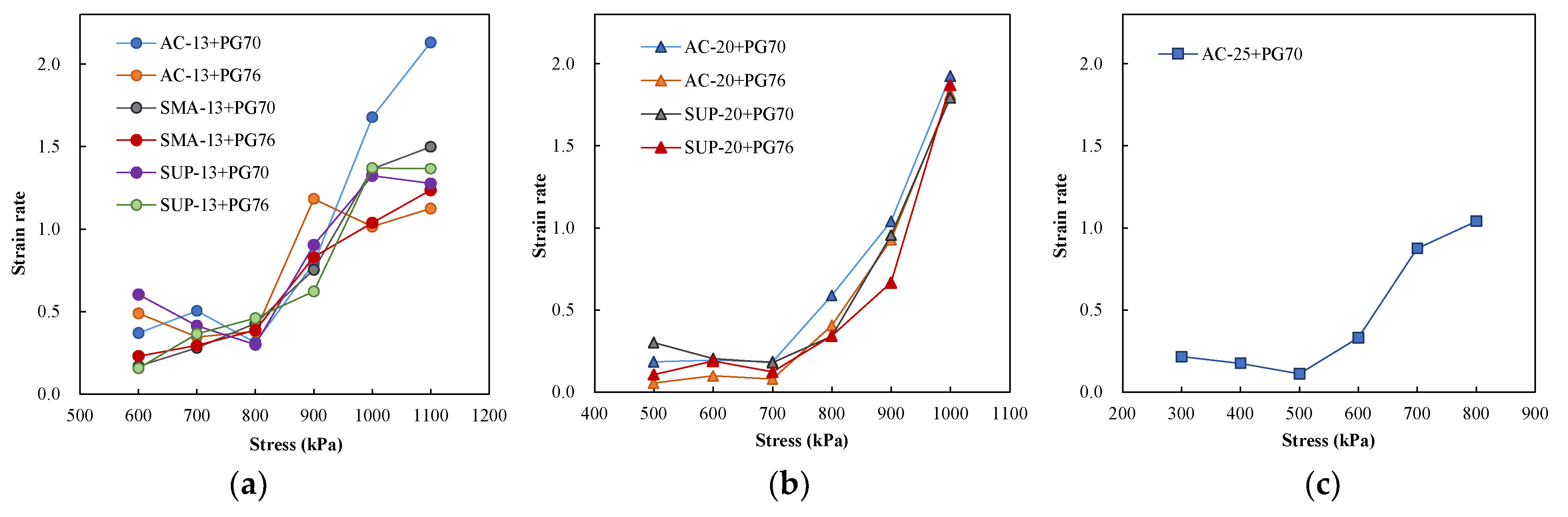 Coatings 13 01058 g007