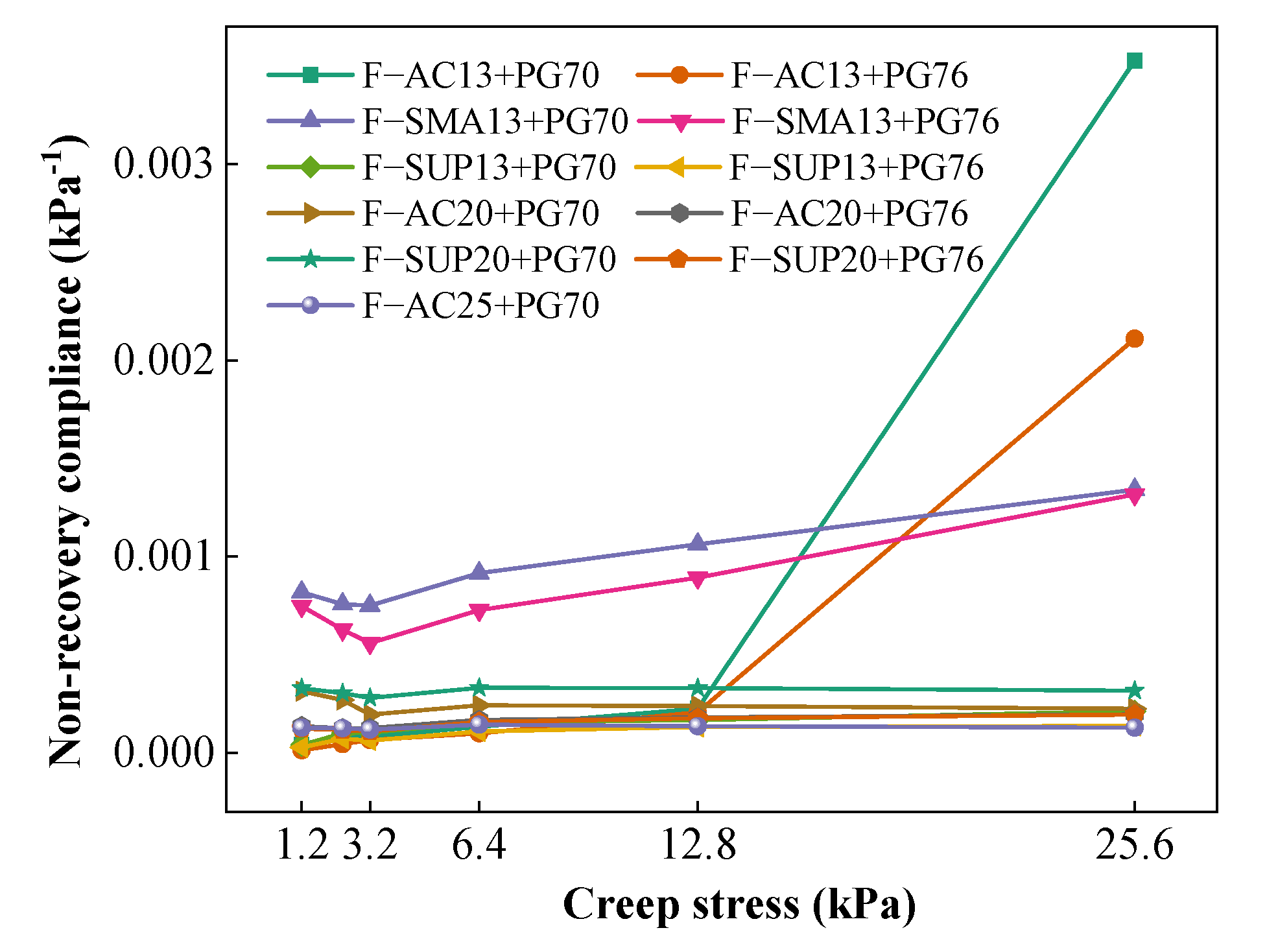 Coatings 13 01058 g009