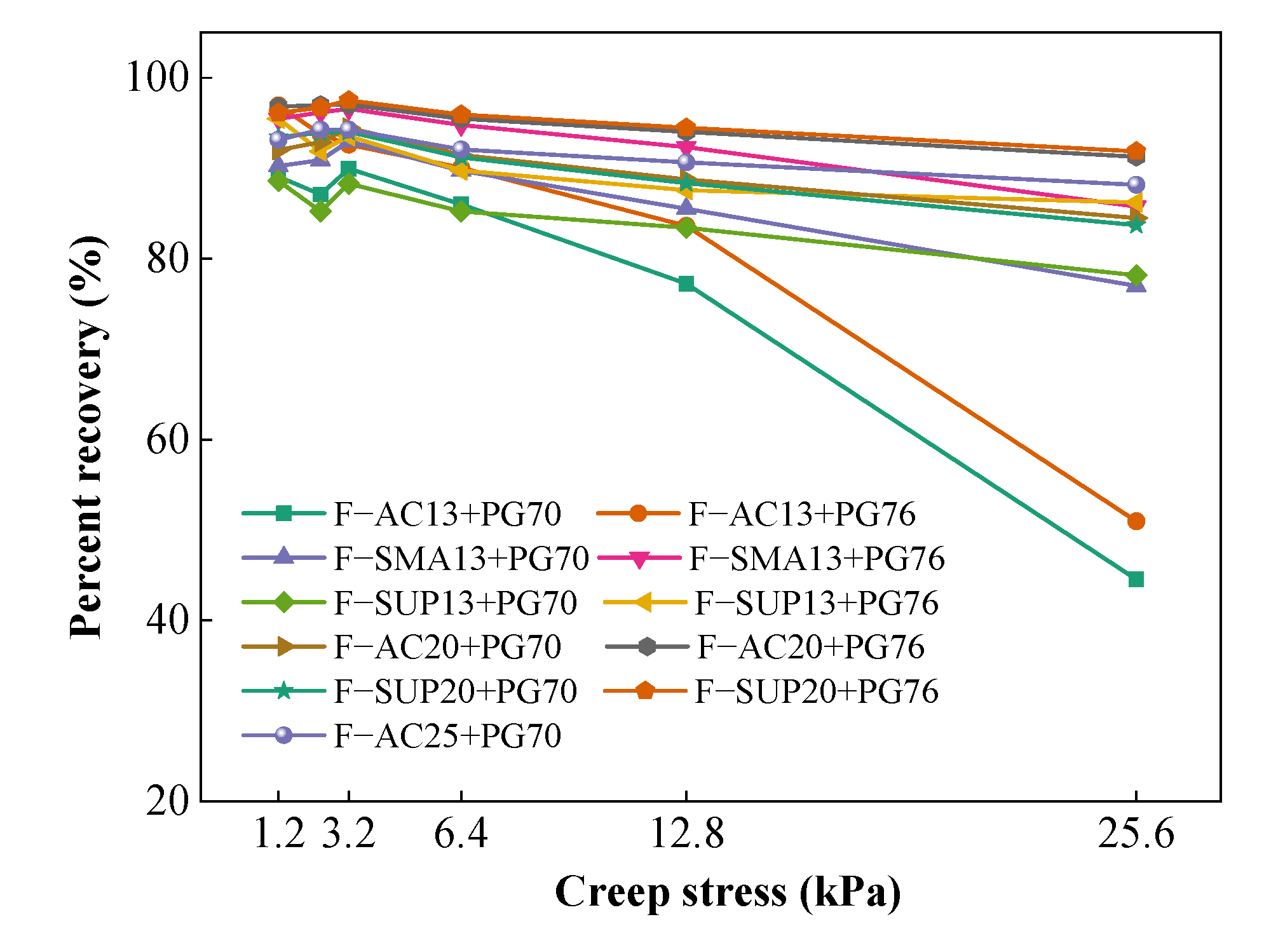 Coatings 13 01058 g010