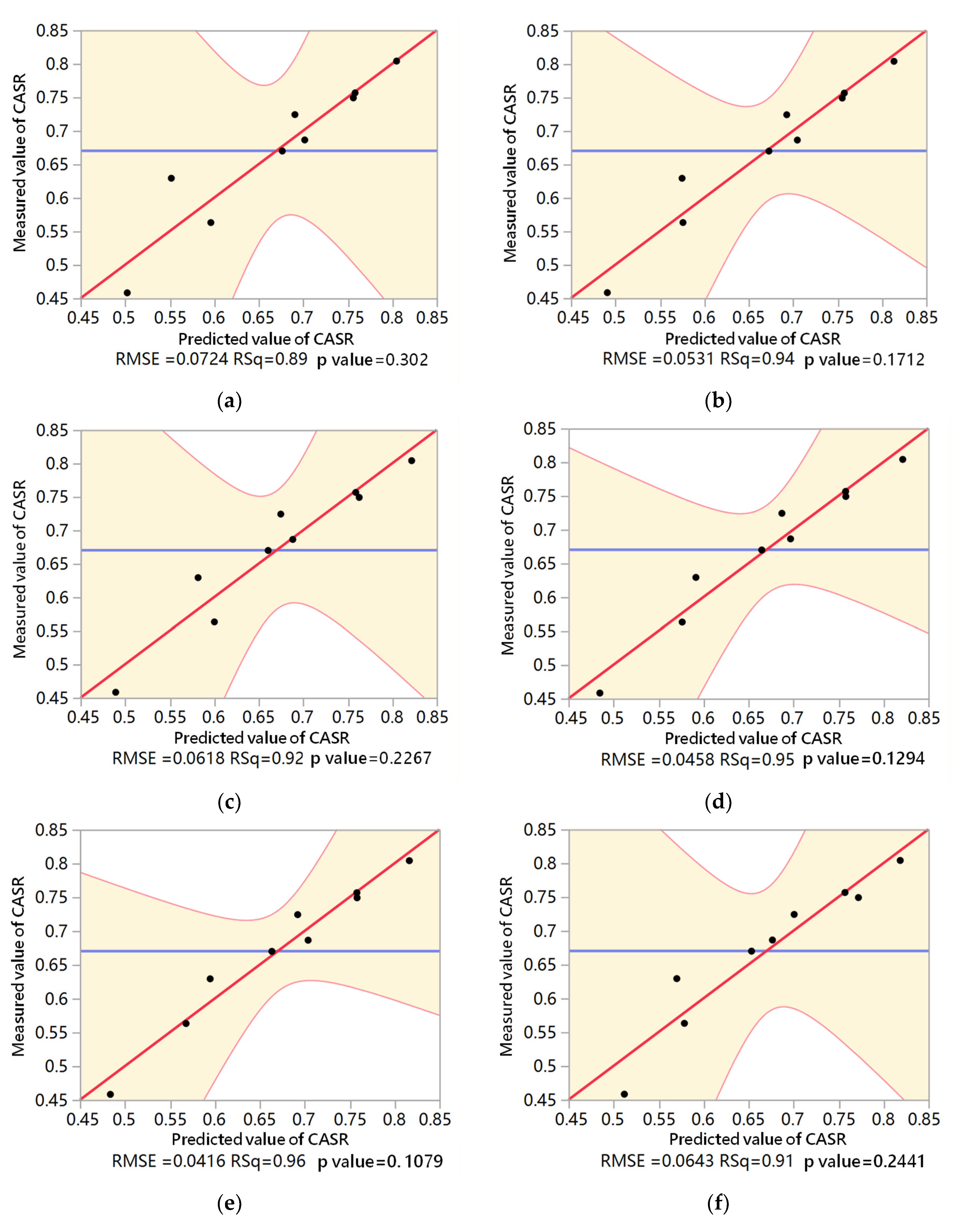 Coatings 13 01058 g011