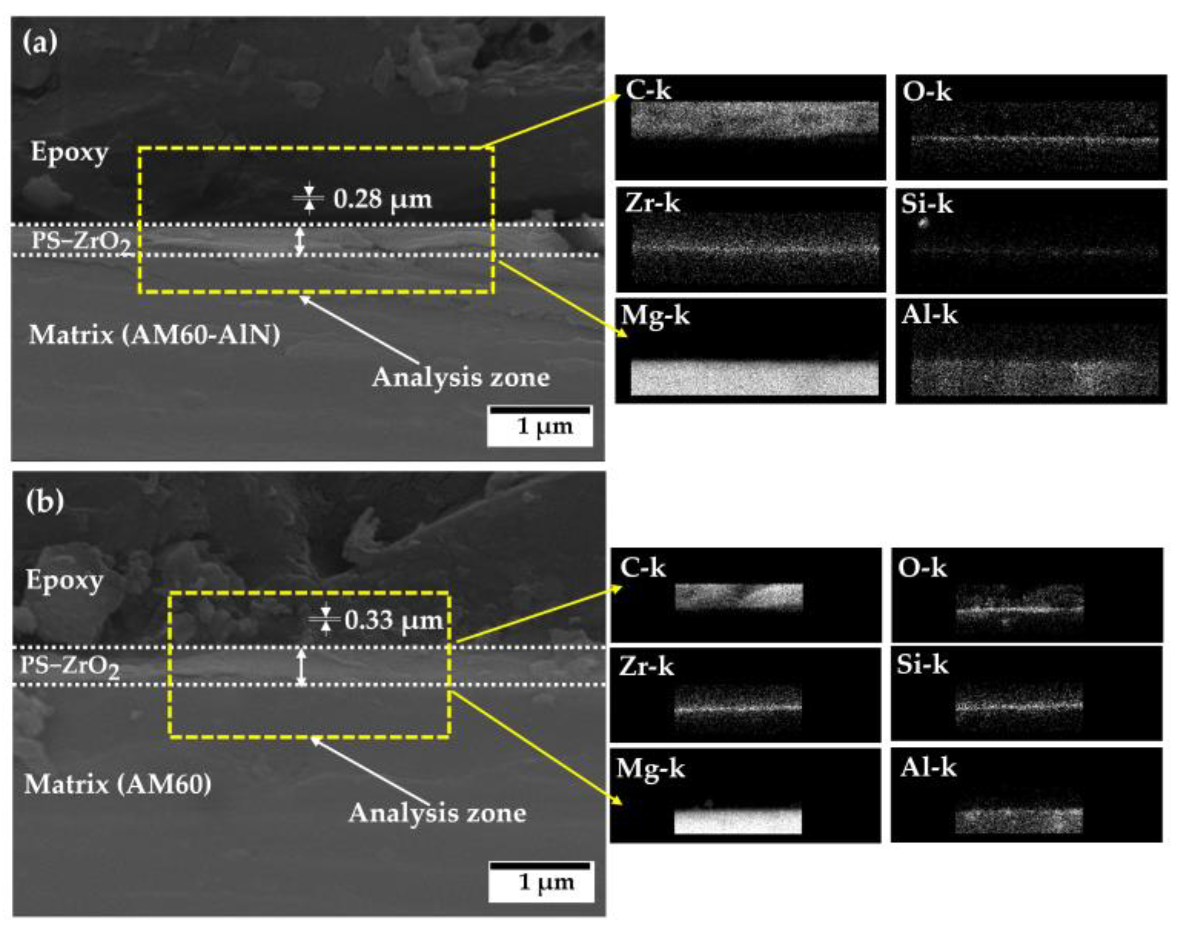 Coatings 13 01059 g003 Coatings 13 01059 g003