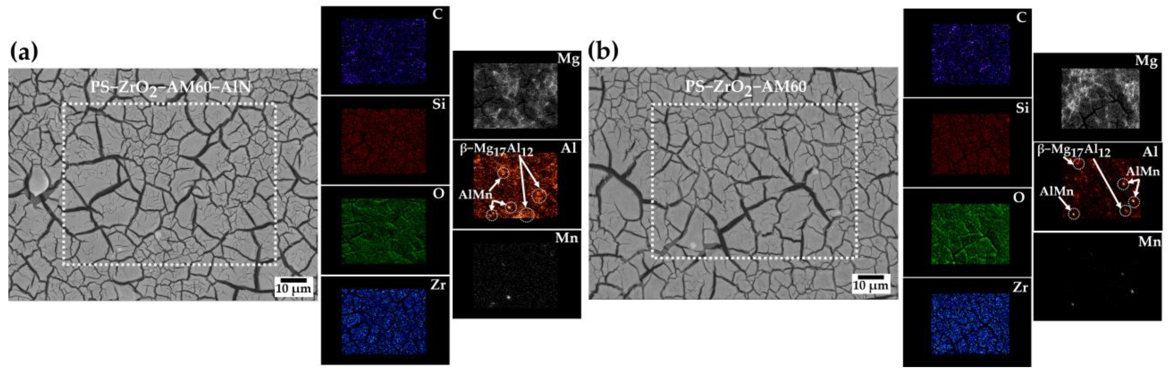 Coatings 13 01059 g011 Coatings 13 01059 g011