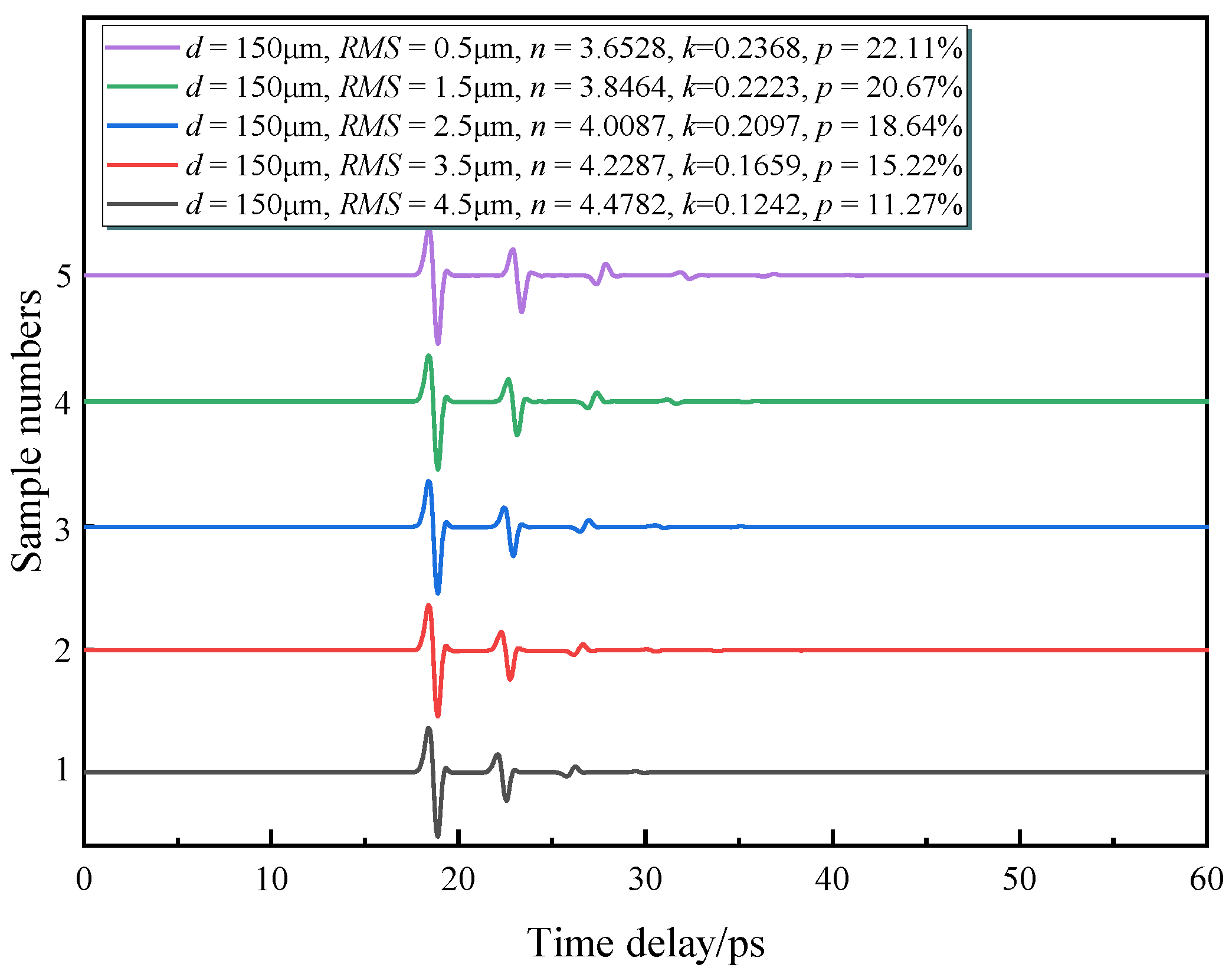 Coatings 13 01060 g004
