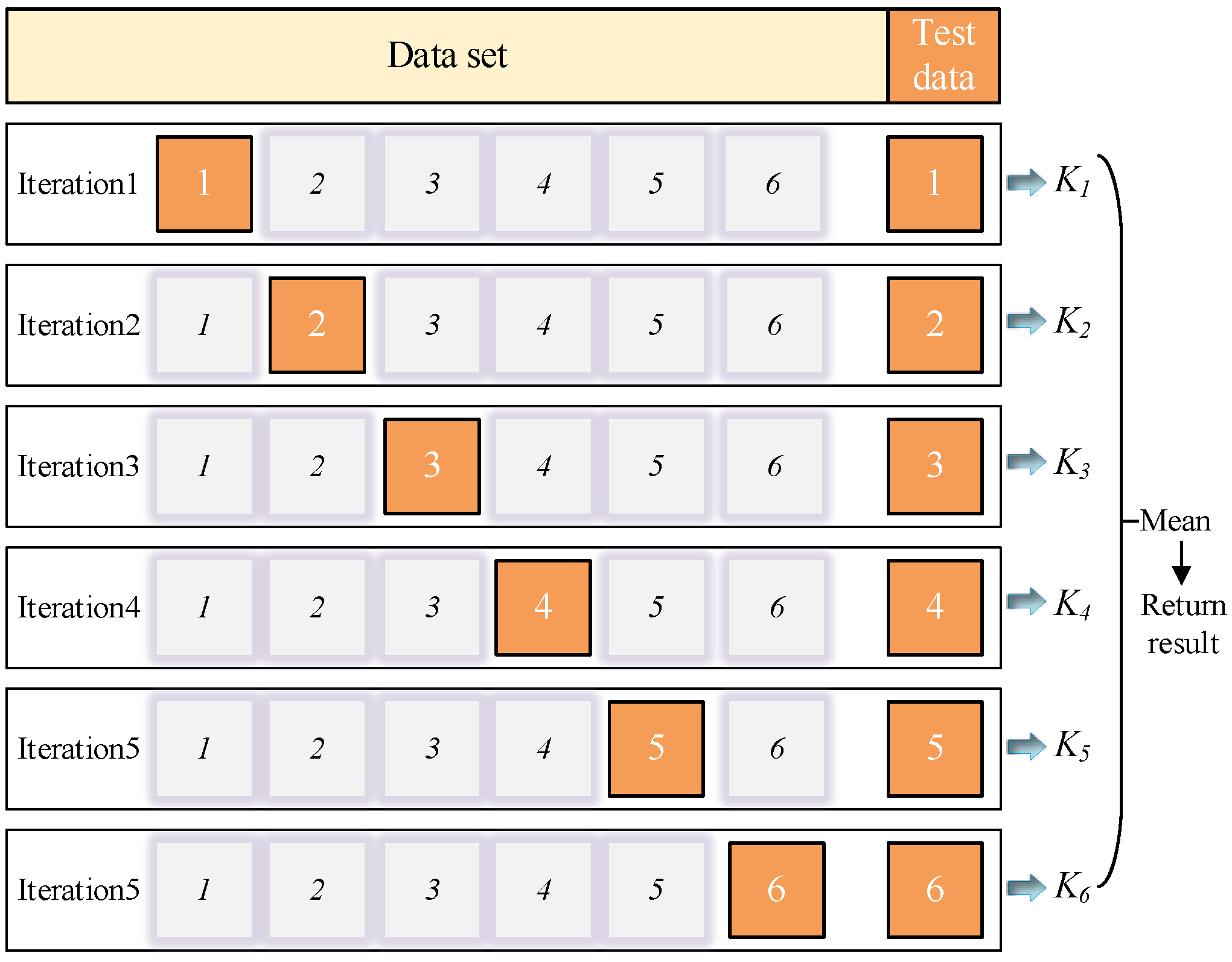 Coatings 13 01060 g008