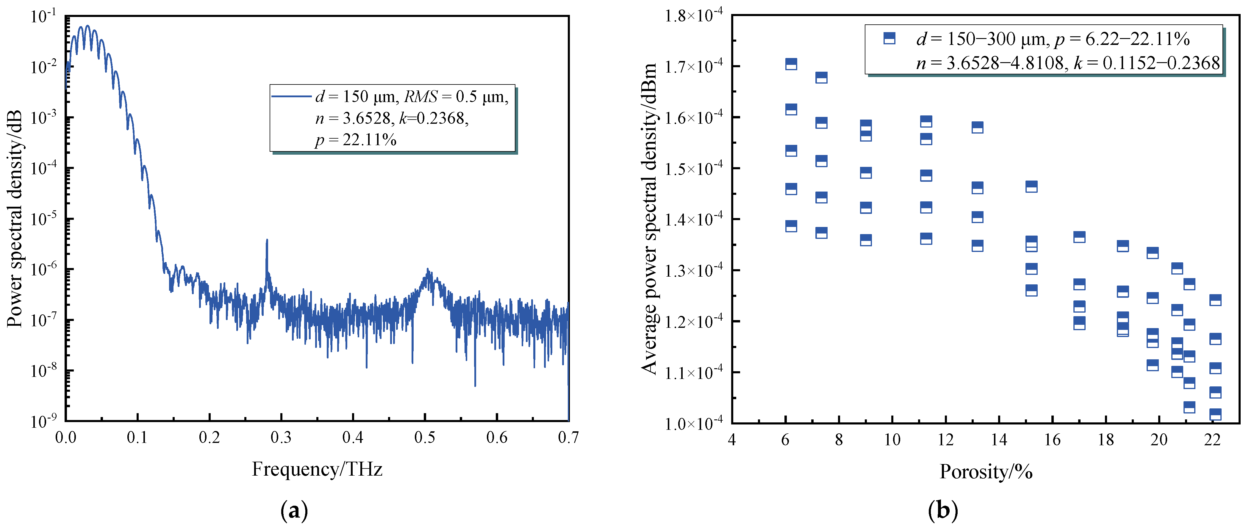 Coatings 13 01060 g010