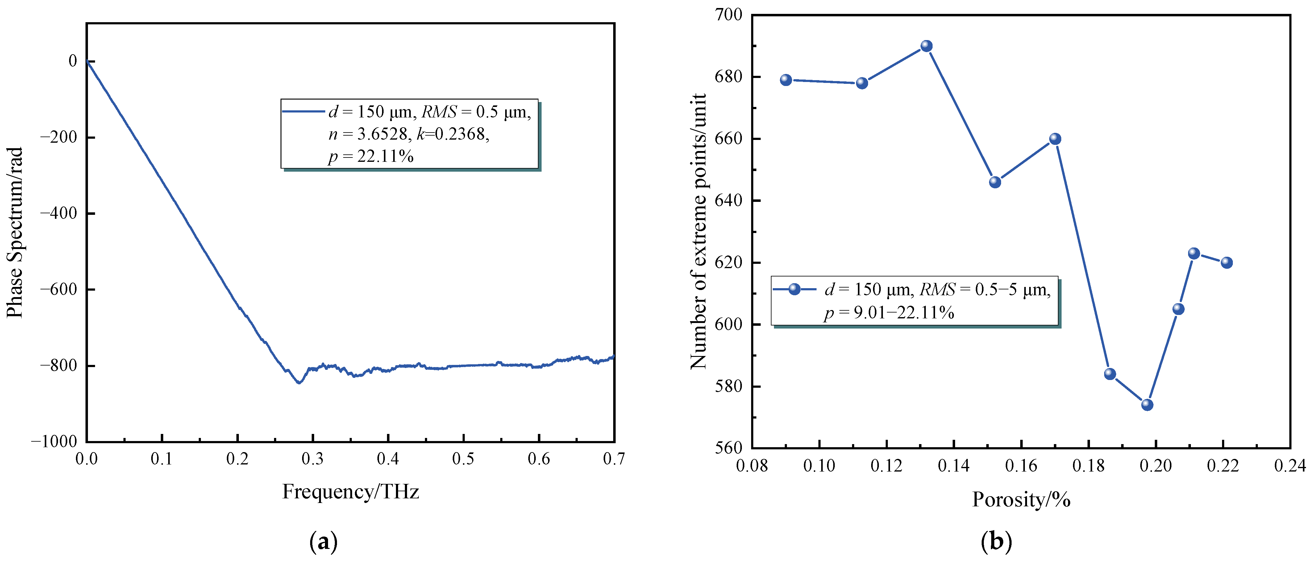 Coatings 13 01060 g011