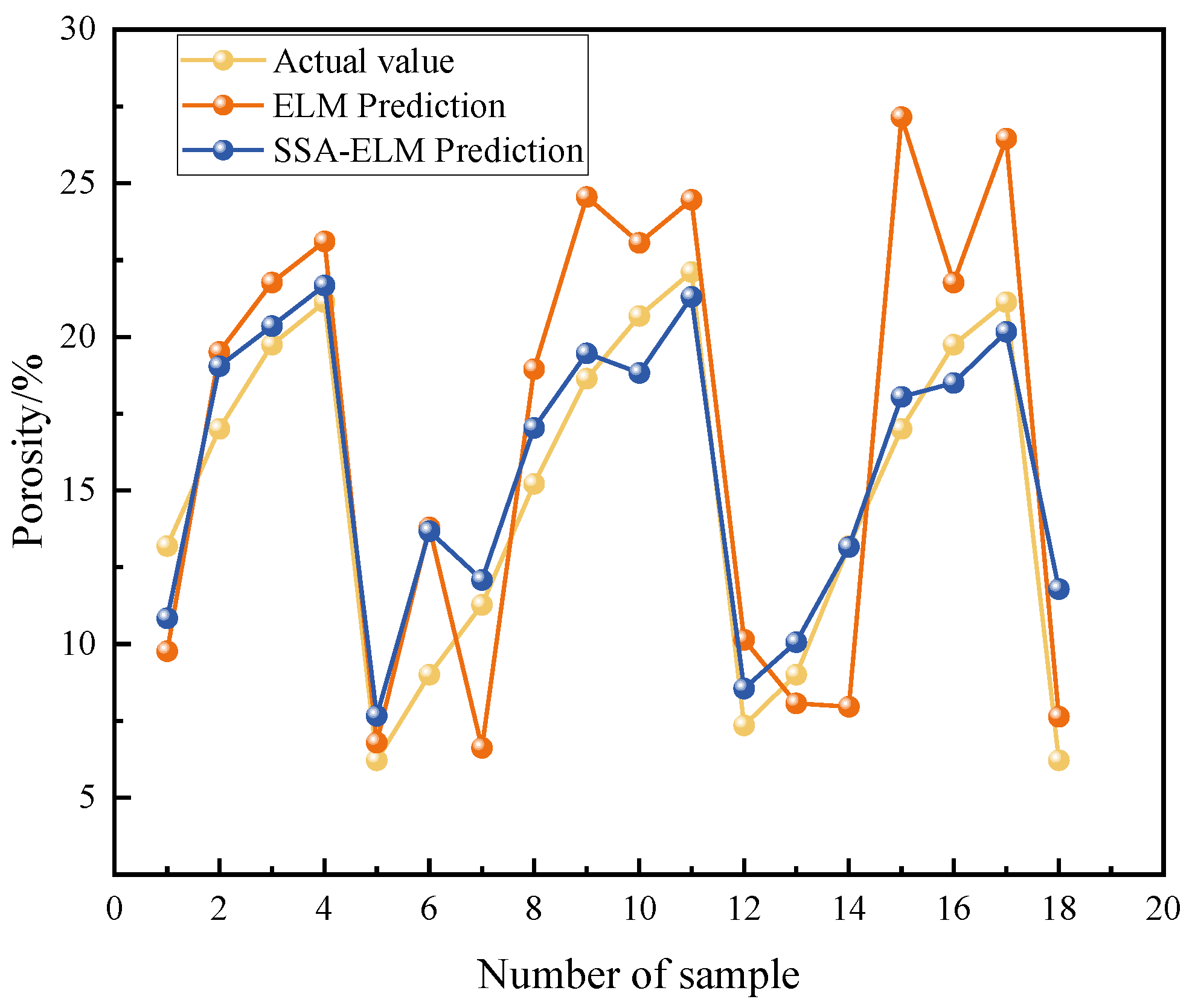 Coatings 13 01060 g012