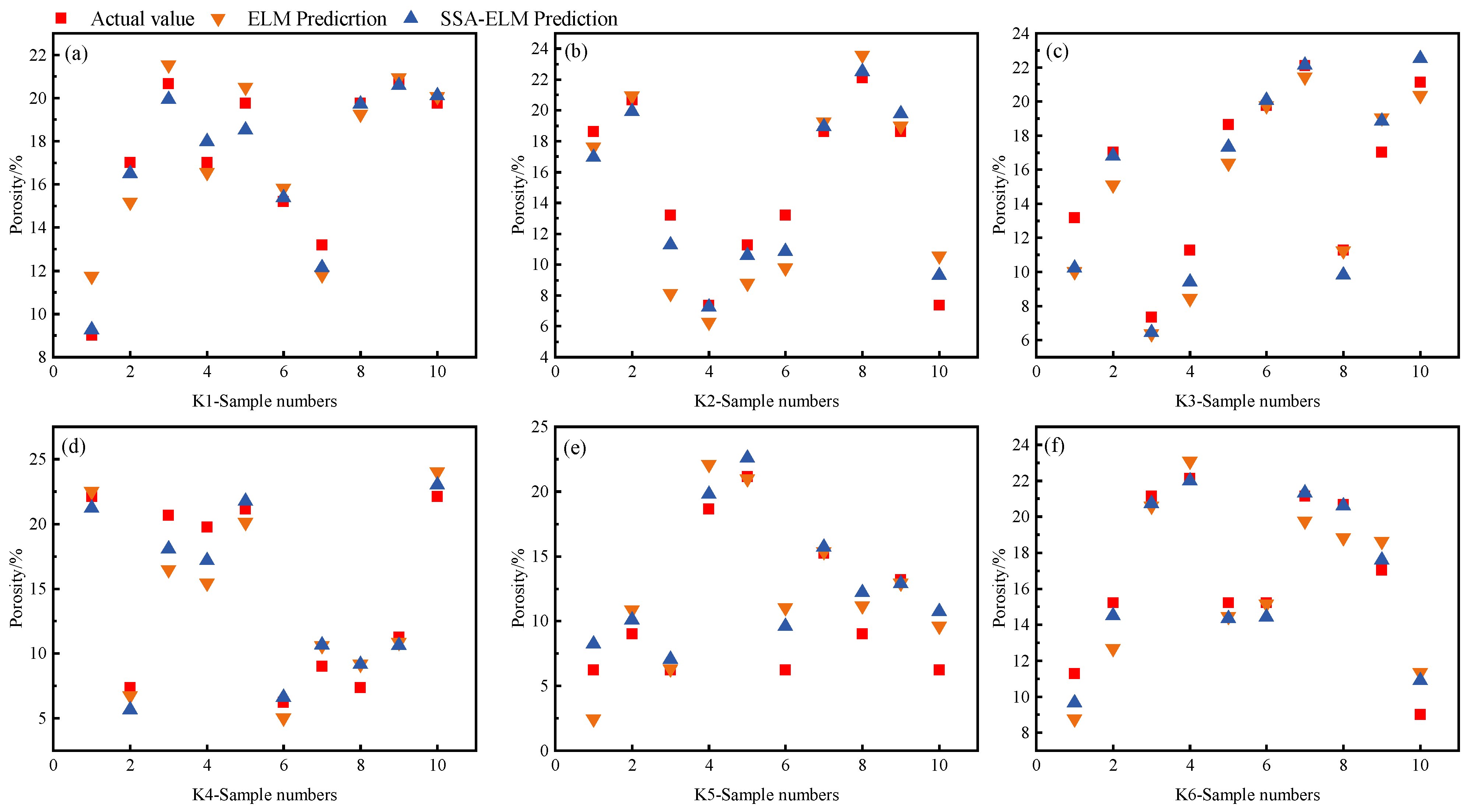 Coatings 13 01060 g014