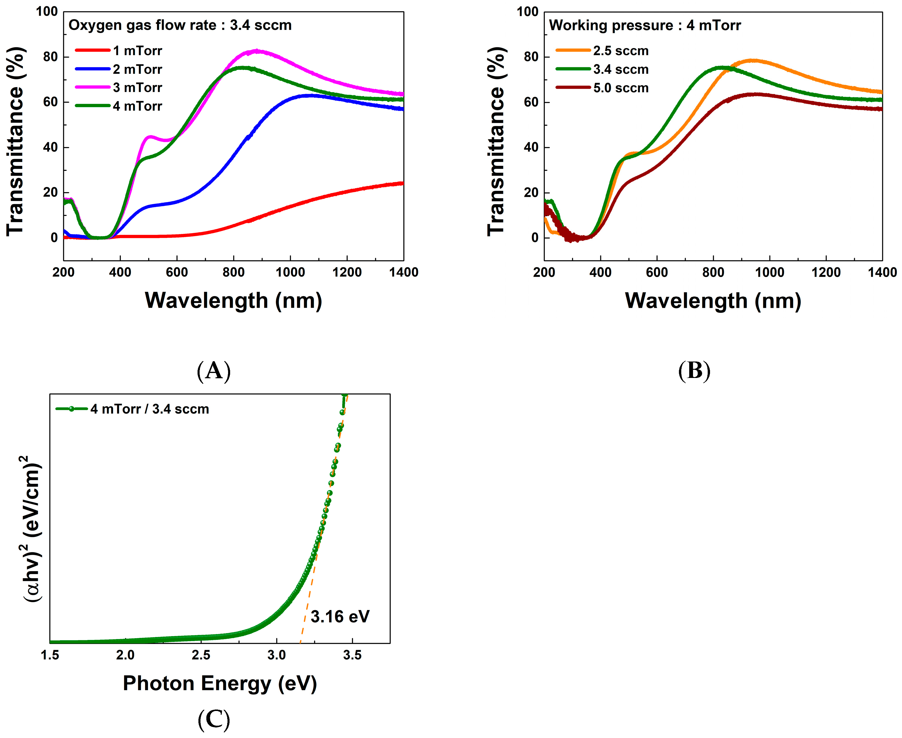 Coatings 13 01061 g004