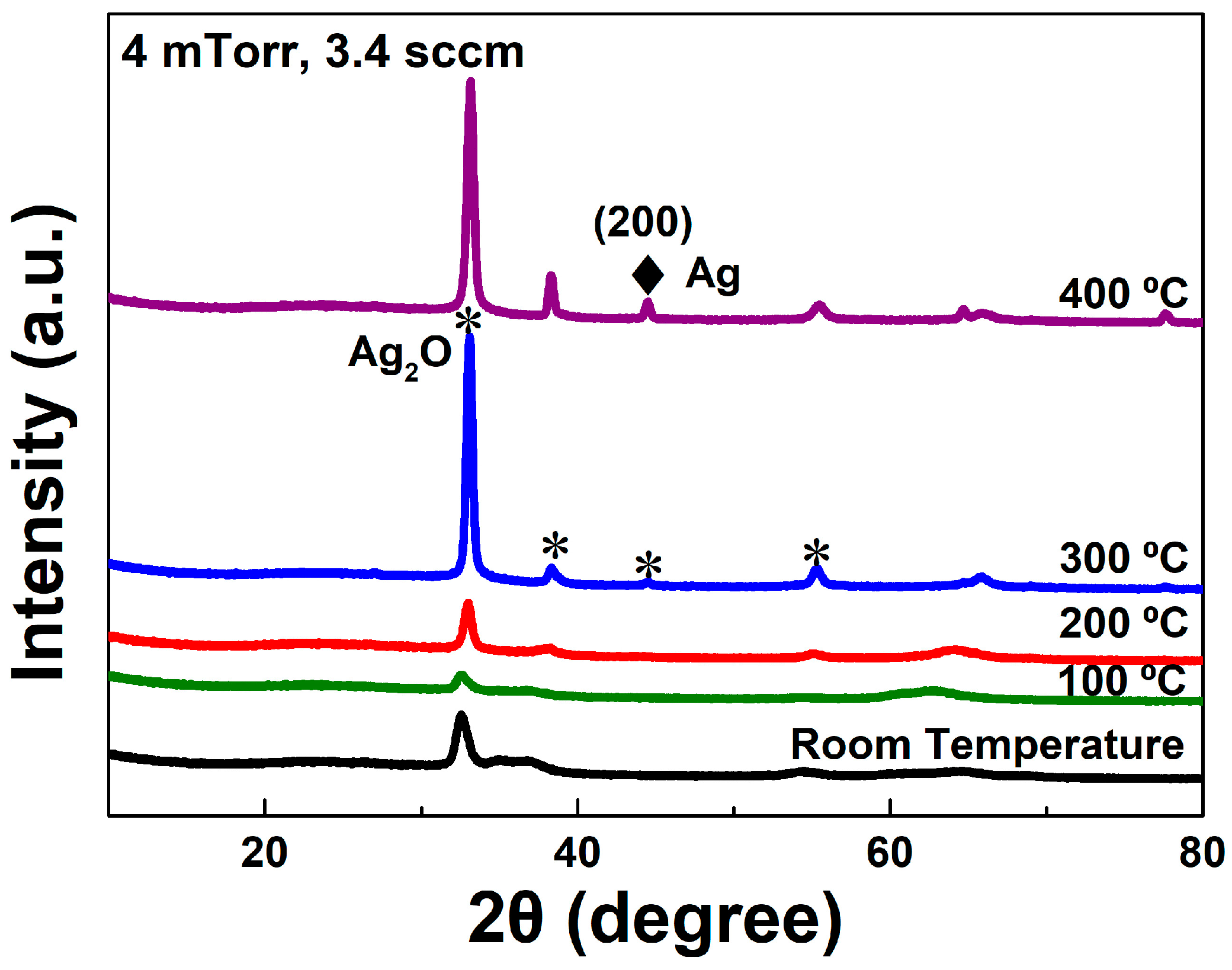 Coatings 13 01061 g006