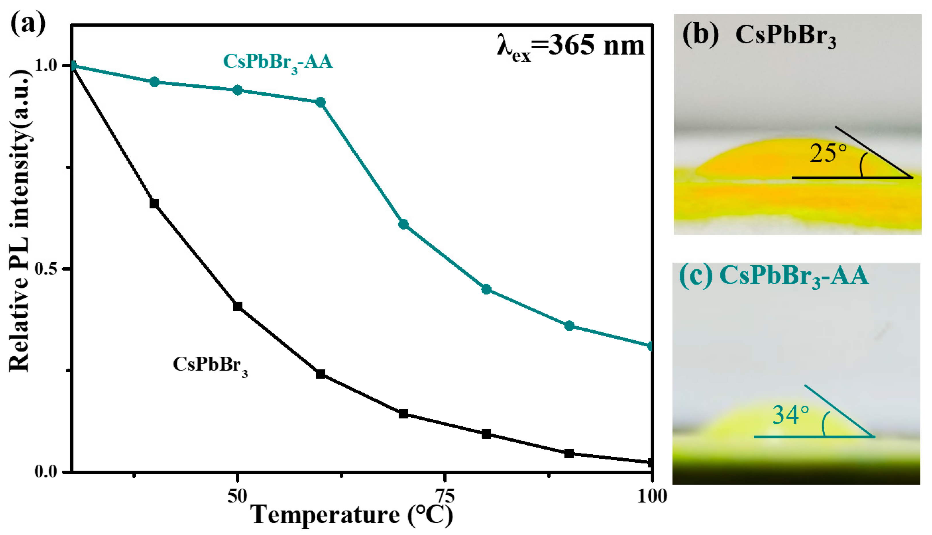 Coatings 13 01062 g004