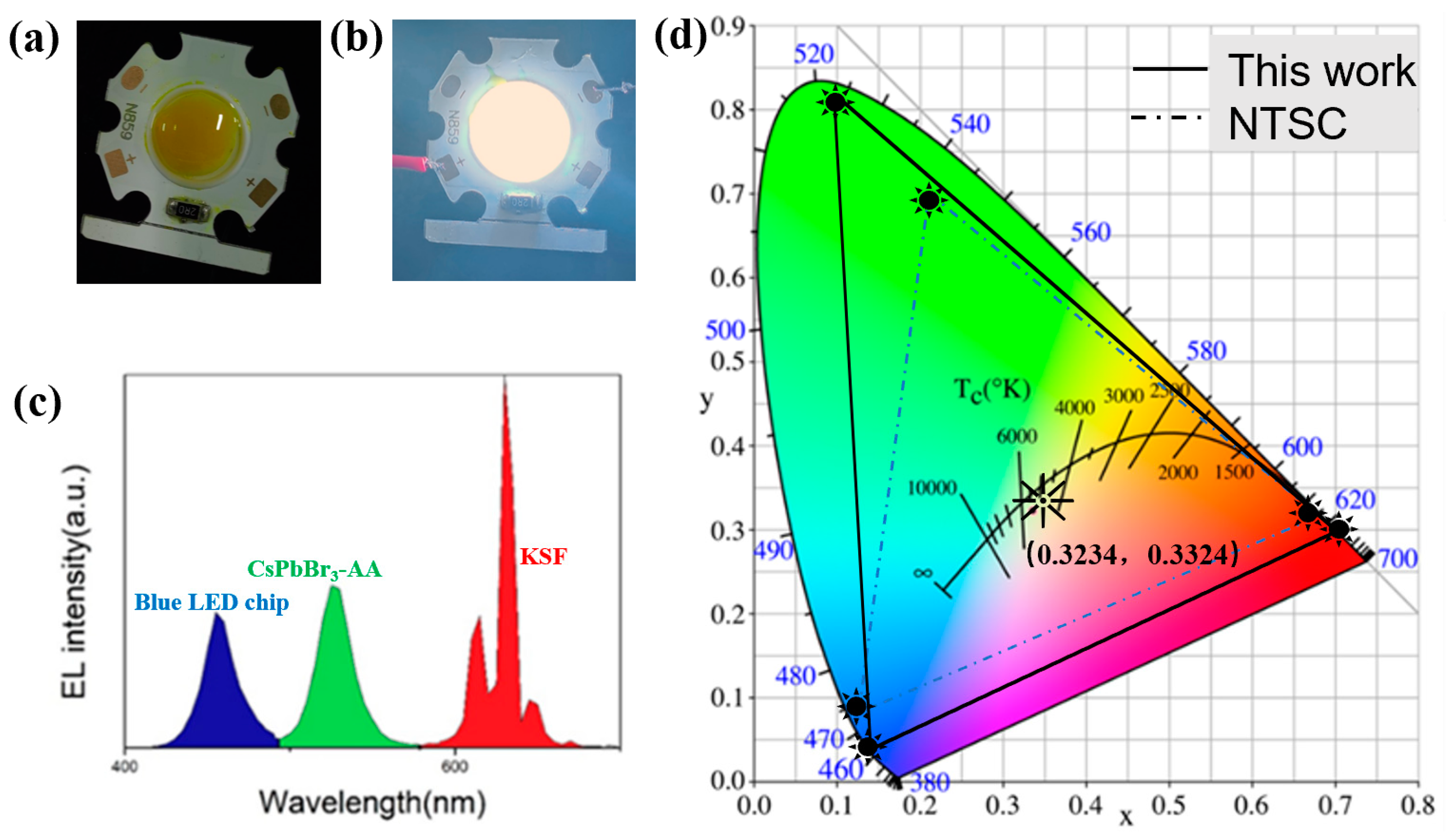 Coatings 13 01062 g005