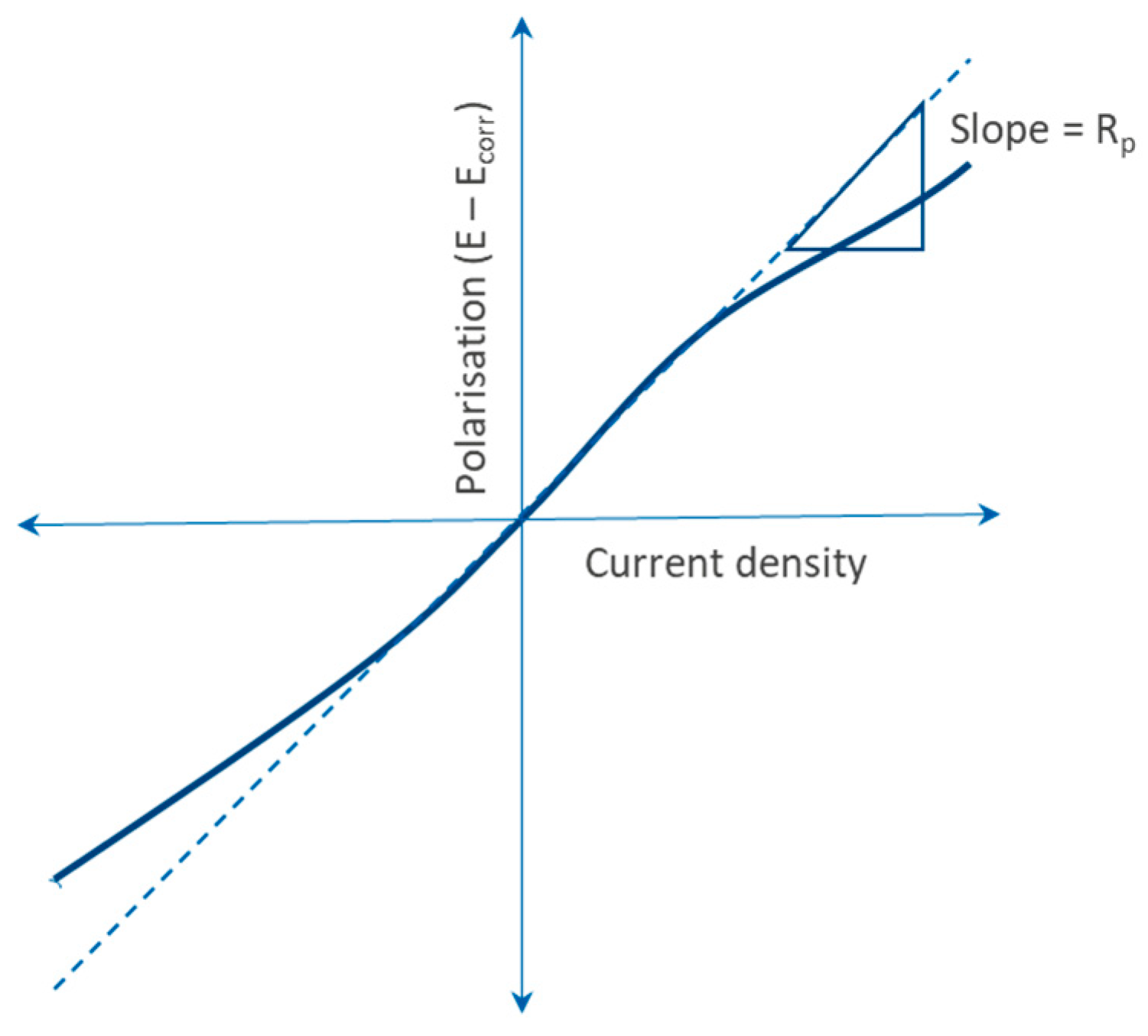 Coatings 13 01063 g010