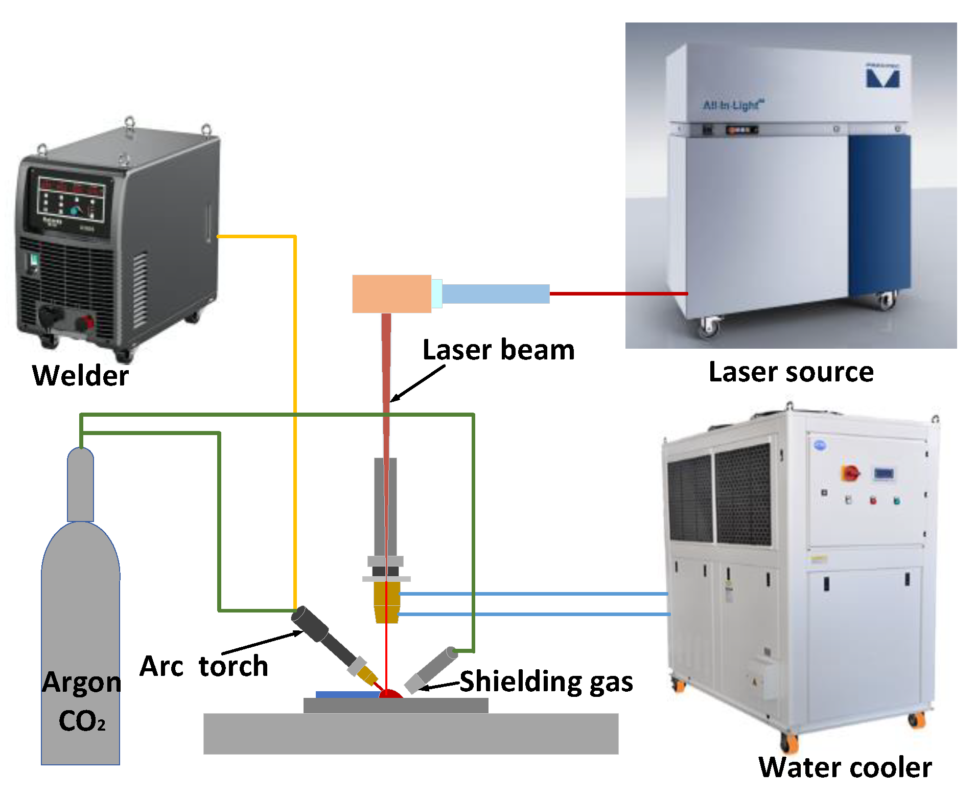 Coatings 13 01066 g001 Coatings 13 01066 g001