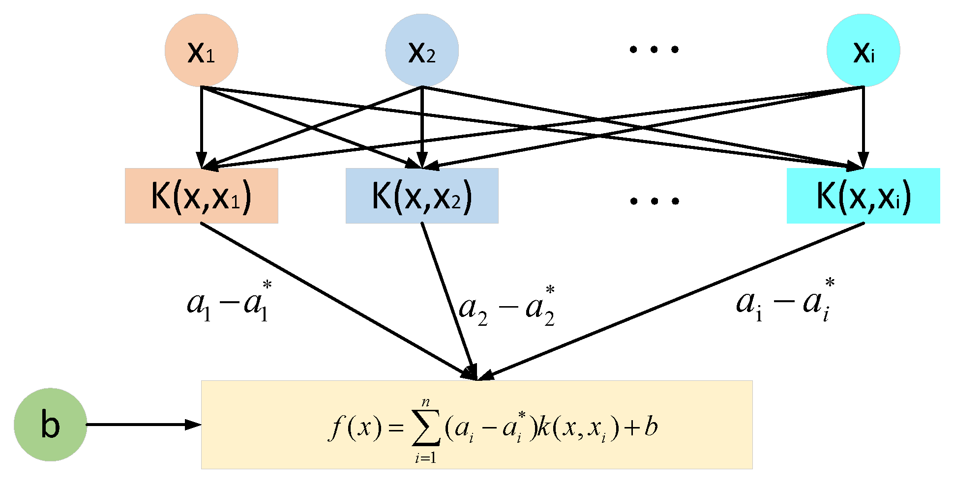 Coatings 13 01066 g003 Coatings 13 01066 g003