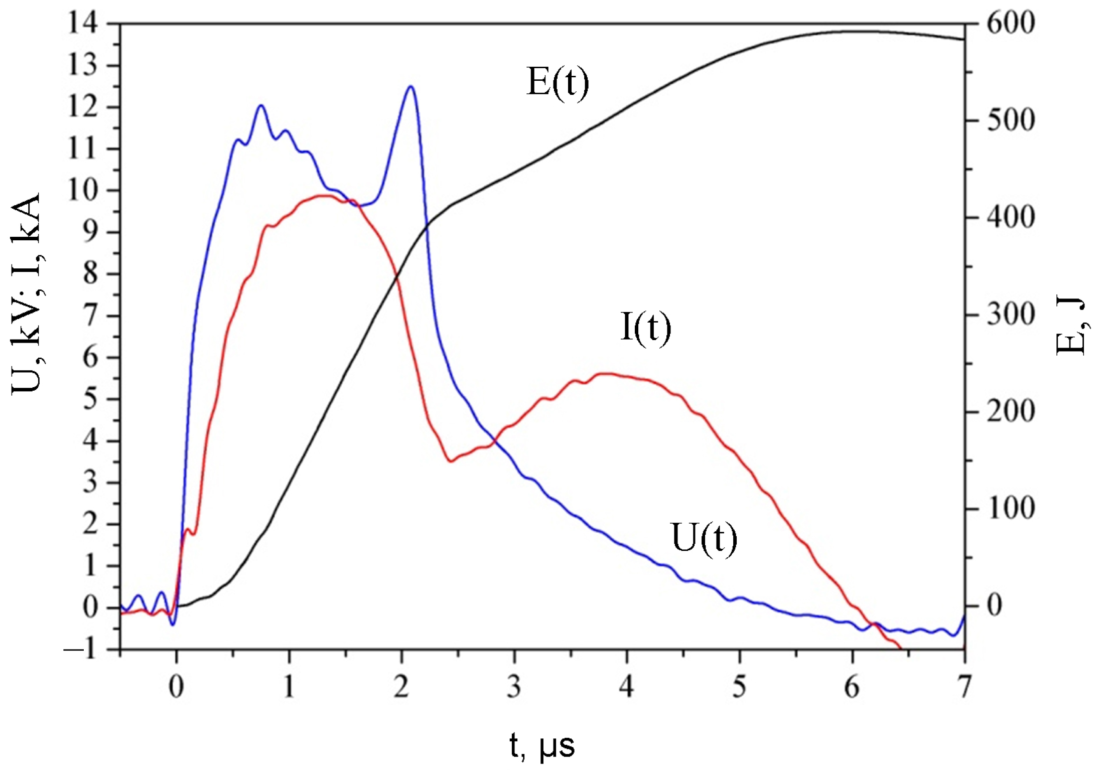 Coatings 13 01067 g001