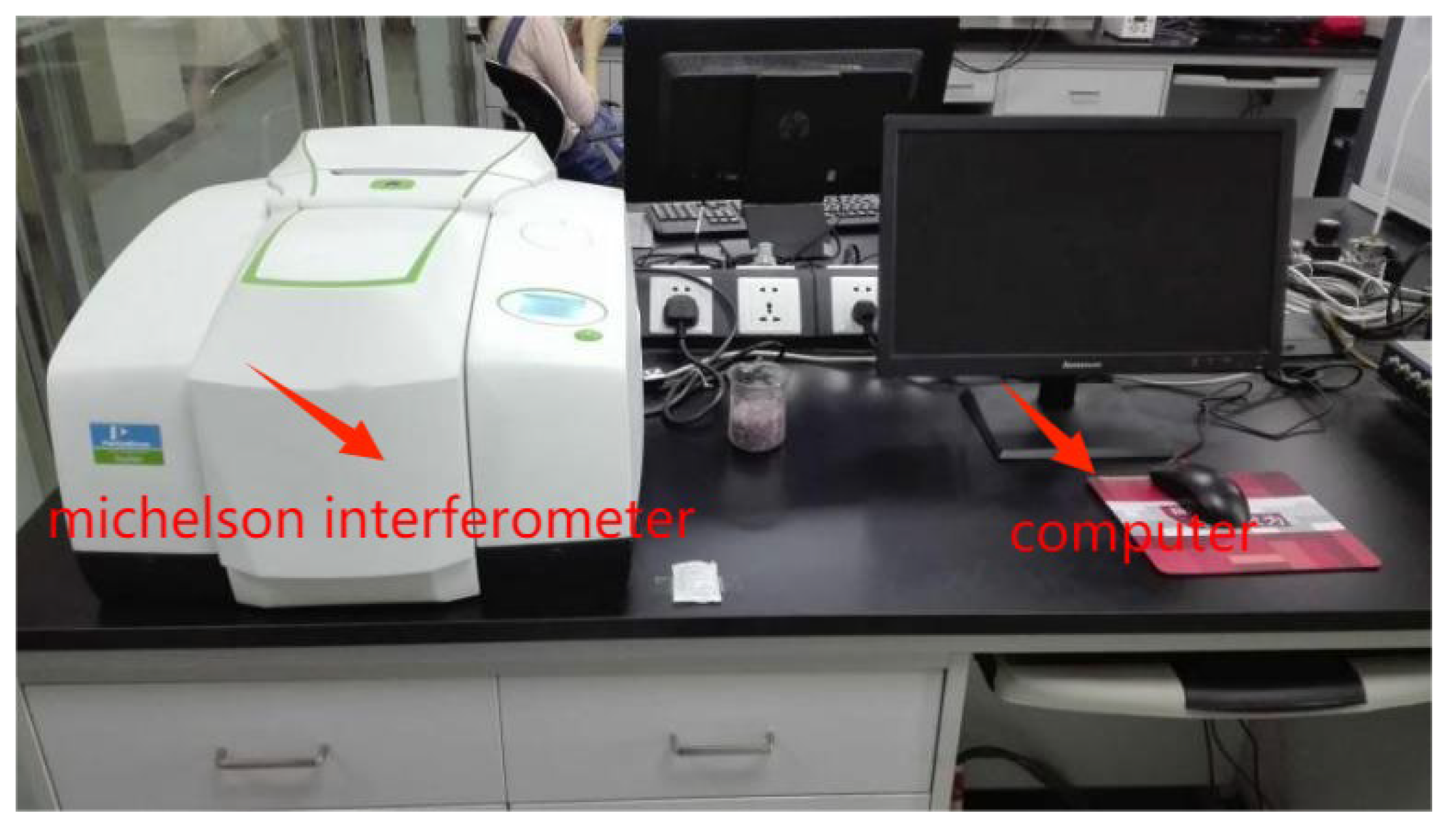 Coatings 13 01068 g006