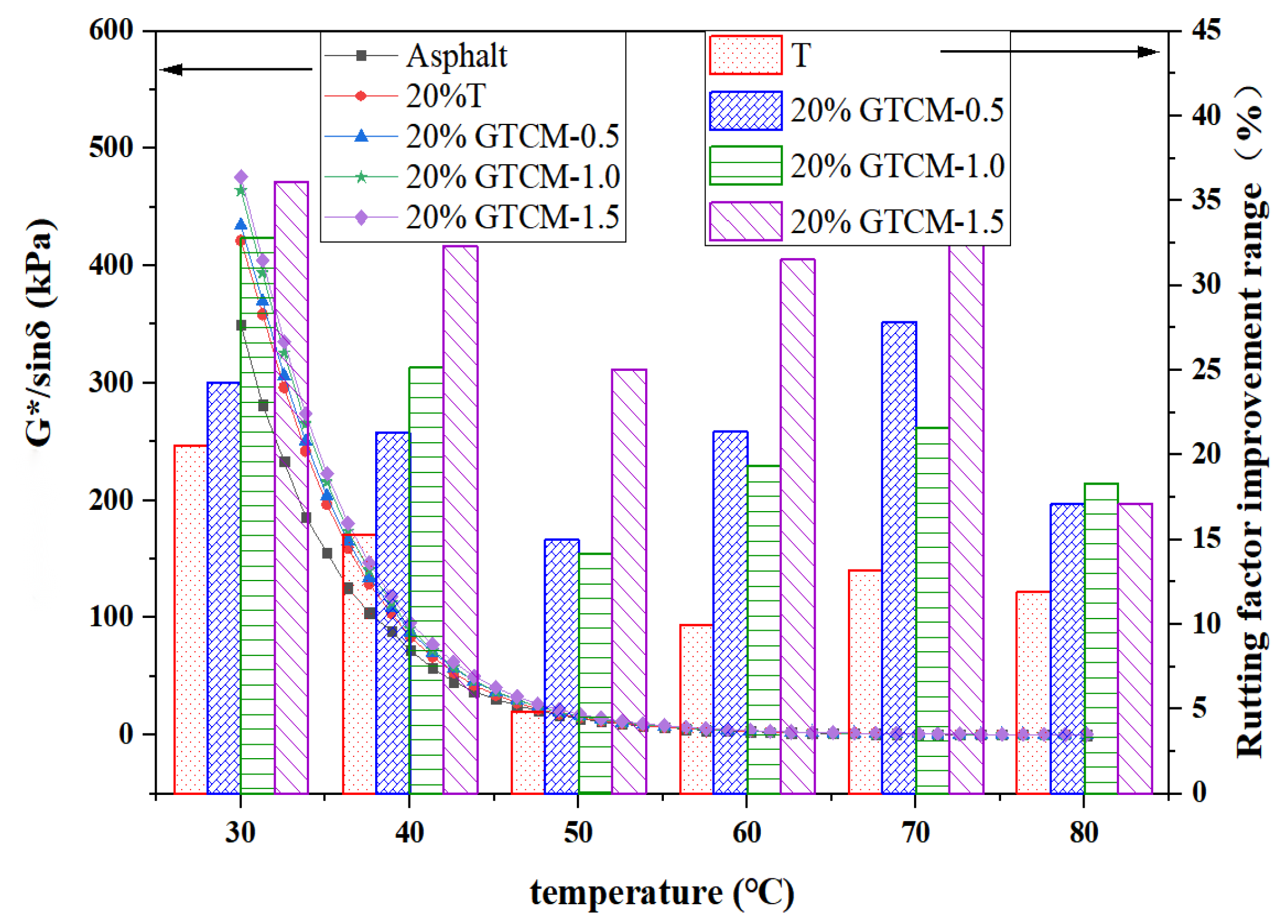 Coatings 13 01068 g009
