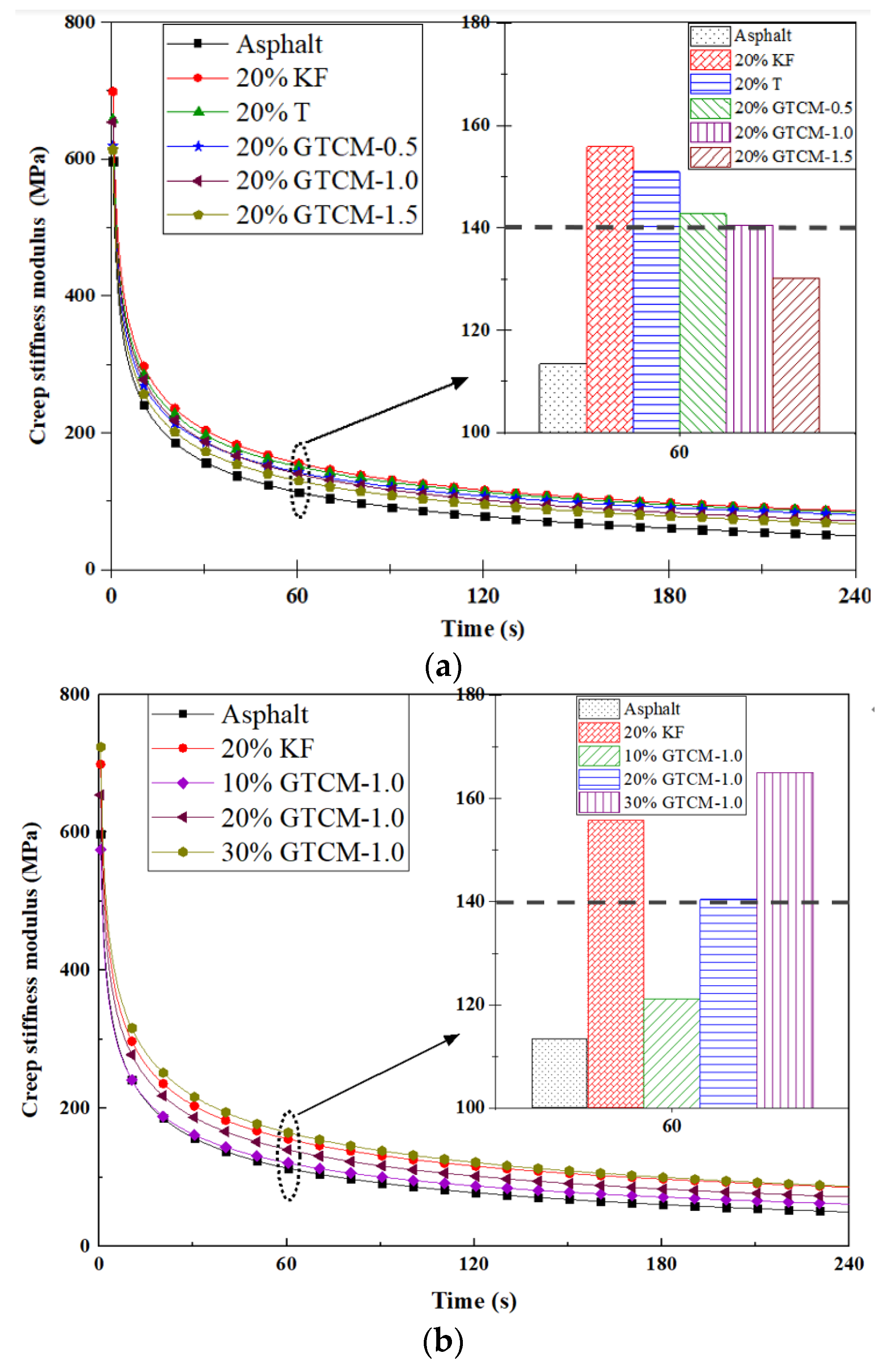 Coatings 13 01068 g014