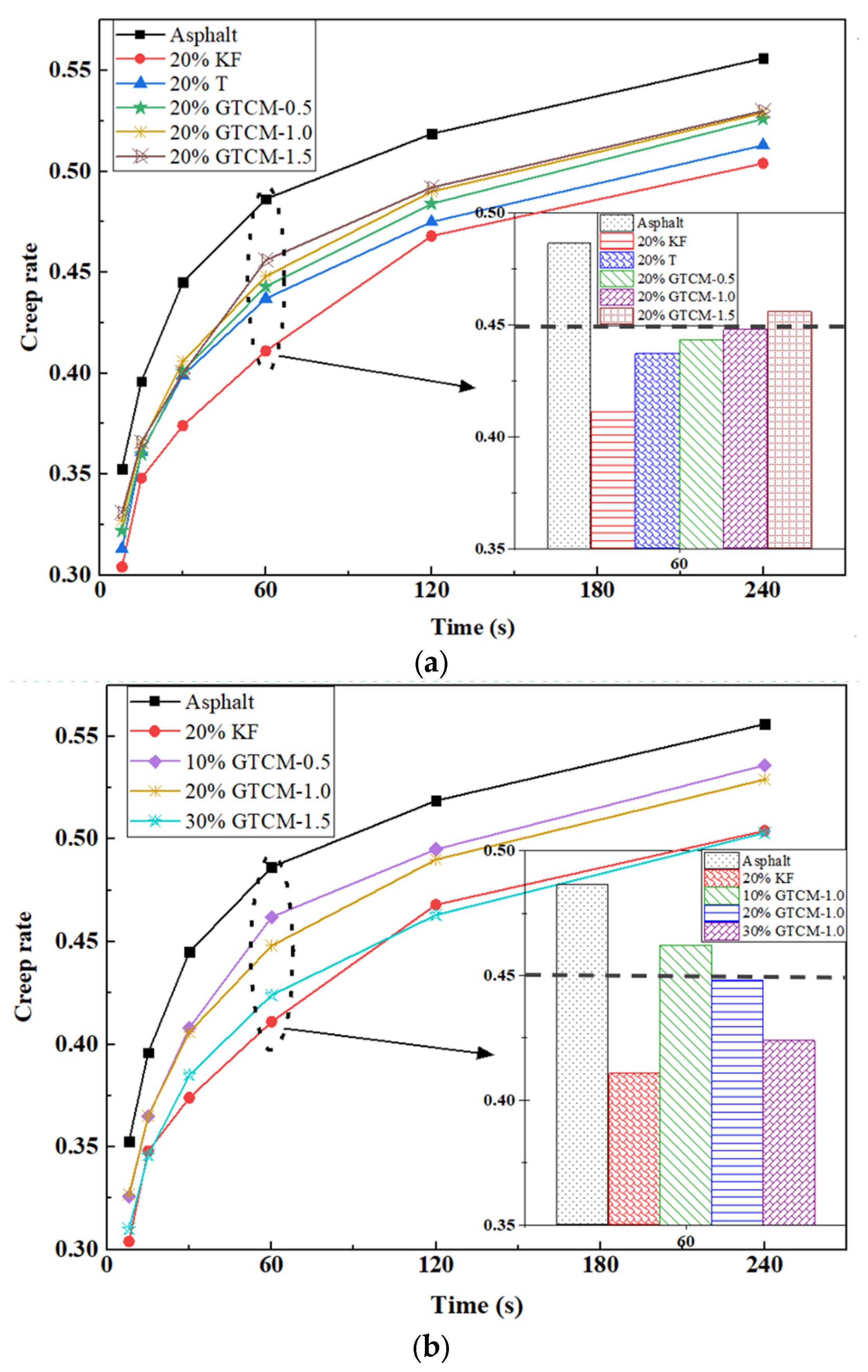 Coatings 13 01068 g015
