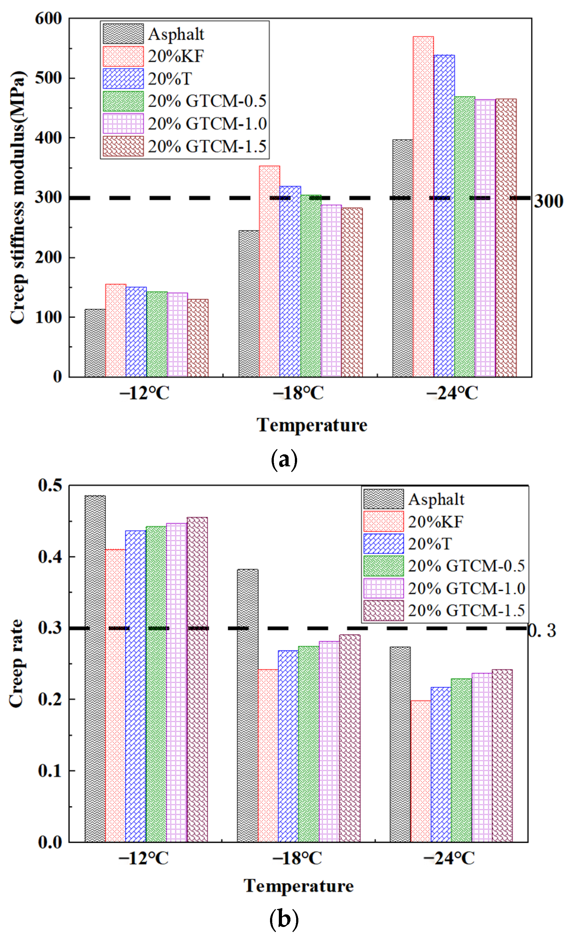 Coatings 13 01068 g016