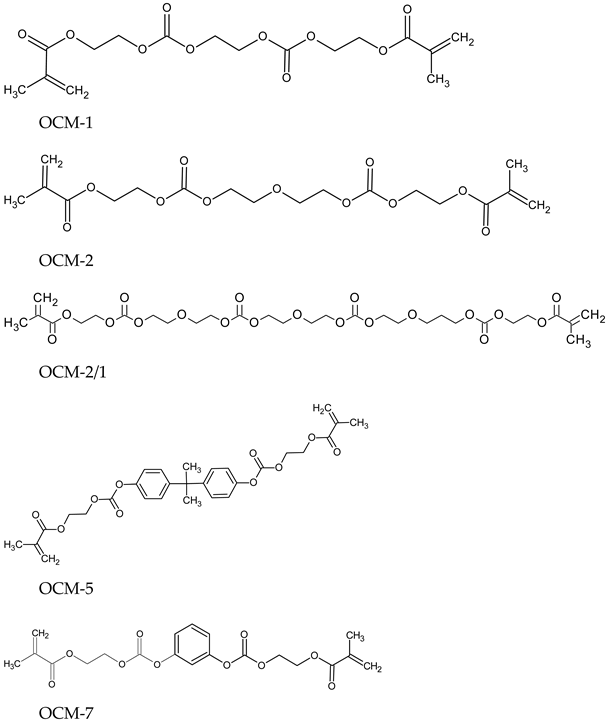 Coatings 13 01071 i003