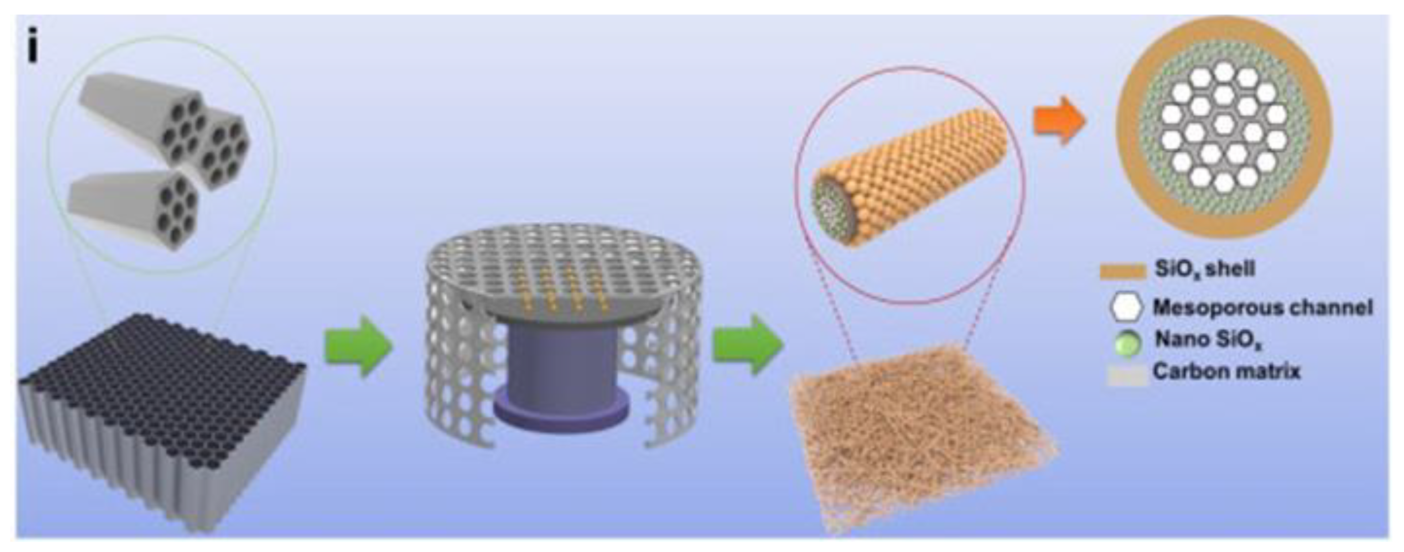 Coatings 13 01075 g004