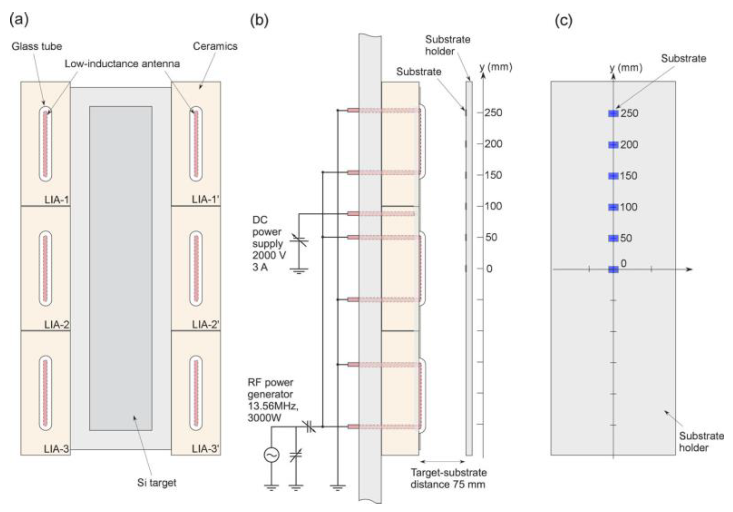 Coatings 13 01075 g010