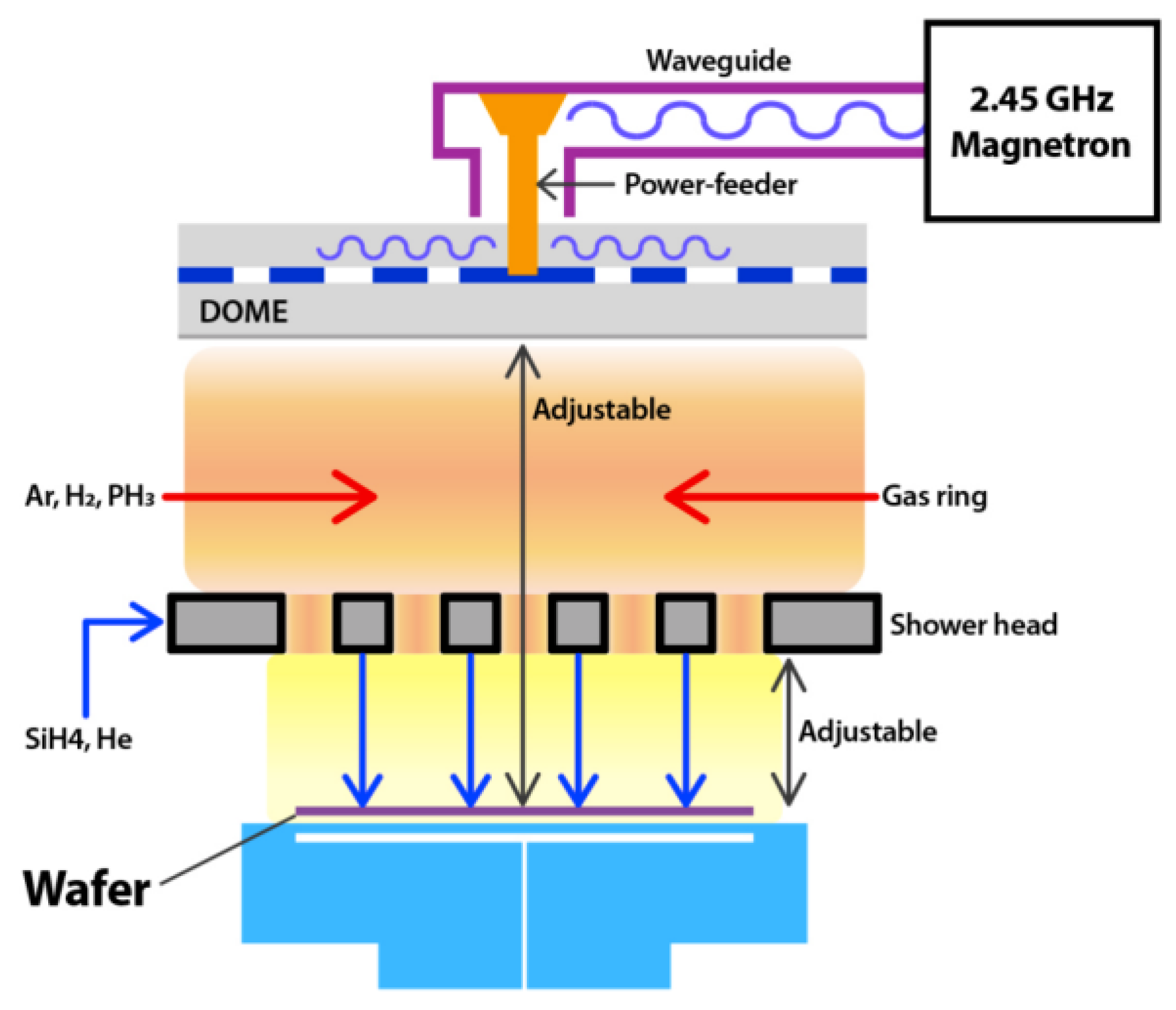 Coatings 13 01075 g011